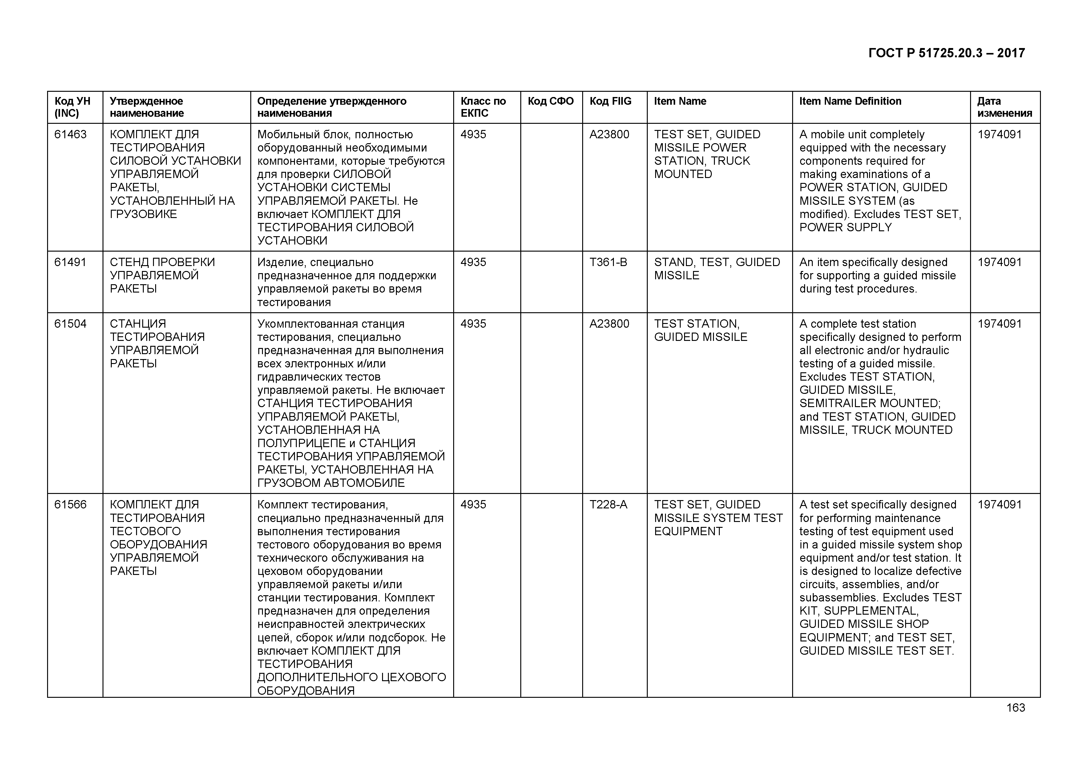 ГОСТ Р 51725.20.3-2017