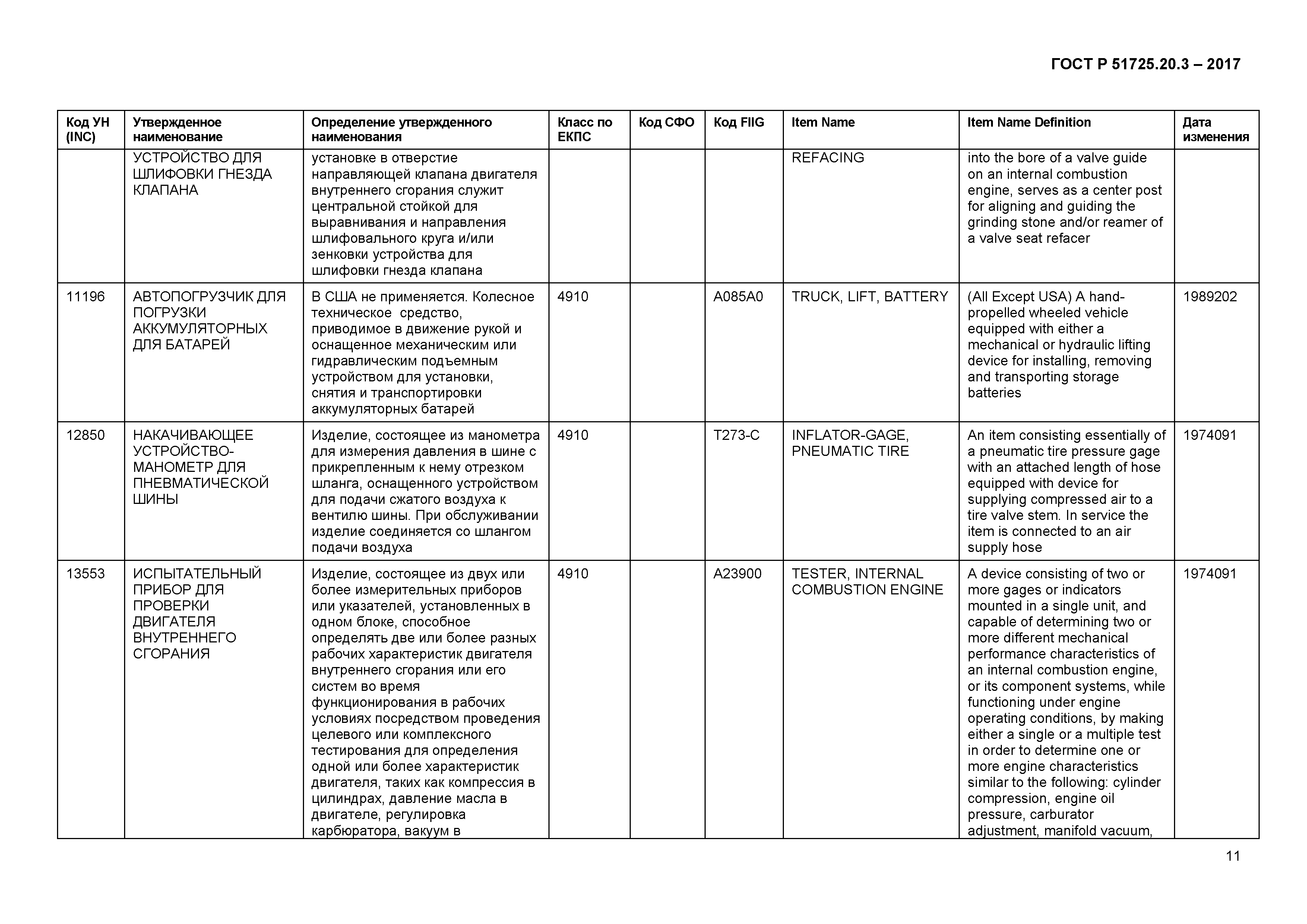 ГОСТ Р 51725.20.3-2017