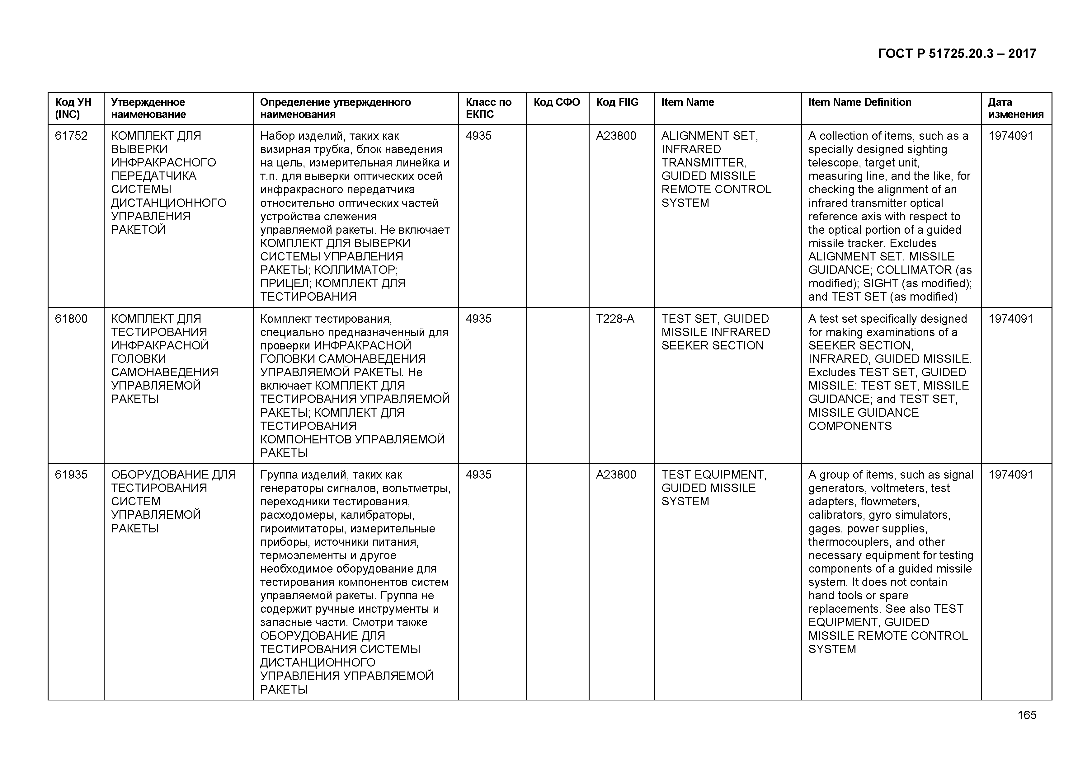 ГОСТ Р 51725.20.3-2017