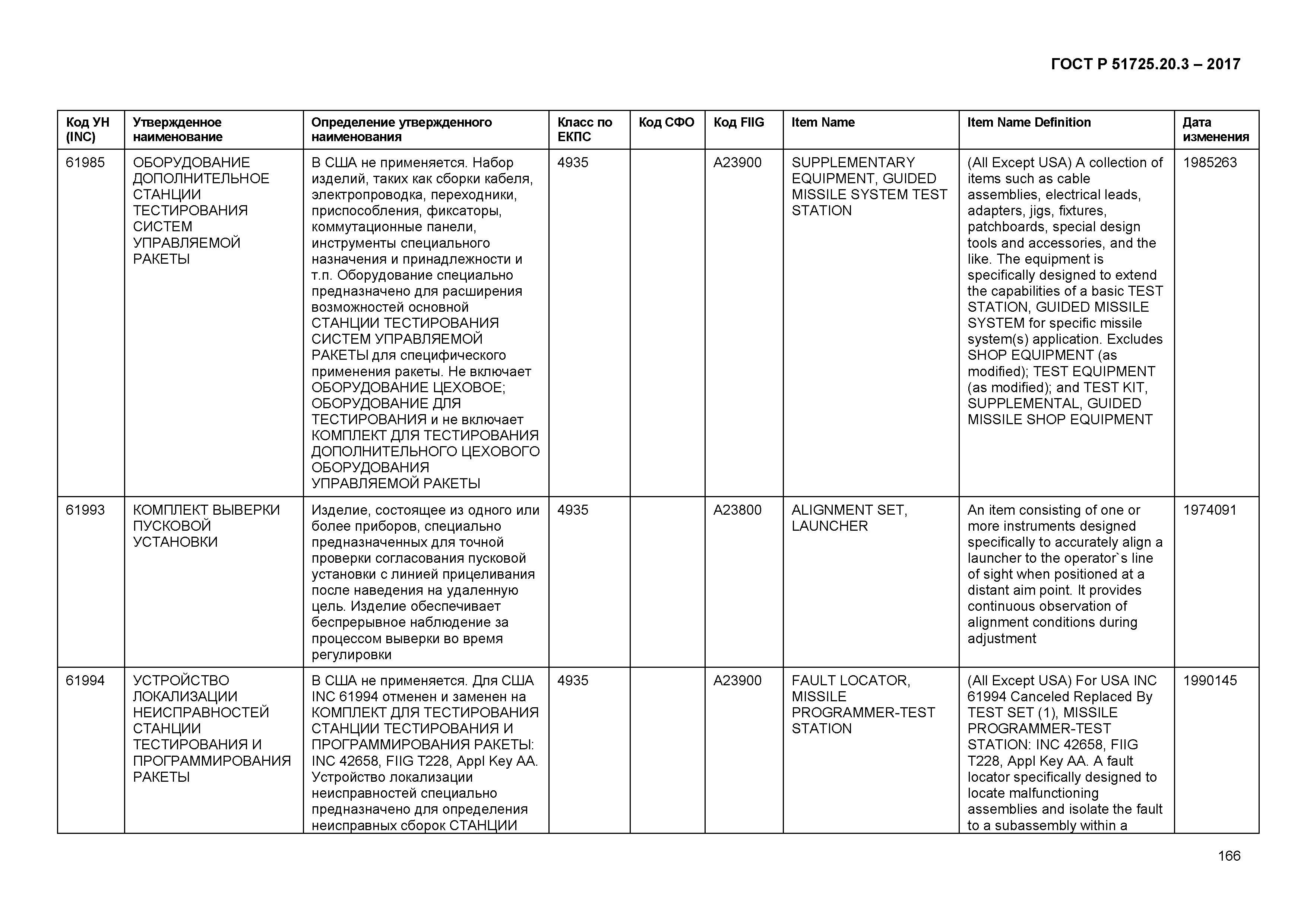 ГОСТ Р 51725.20.3-2017