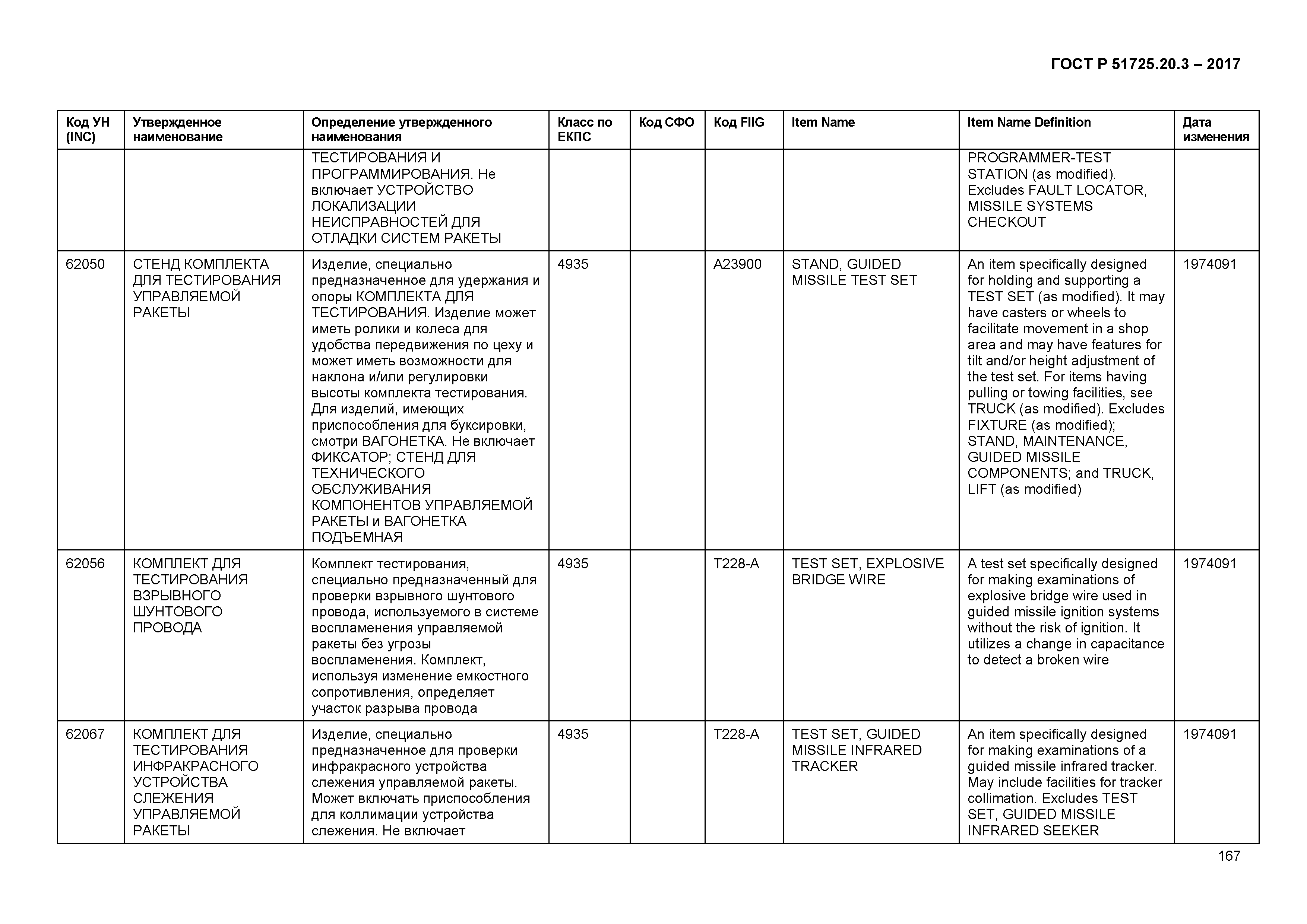 ГОСТ Р 51725.20.3-2017