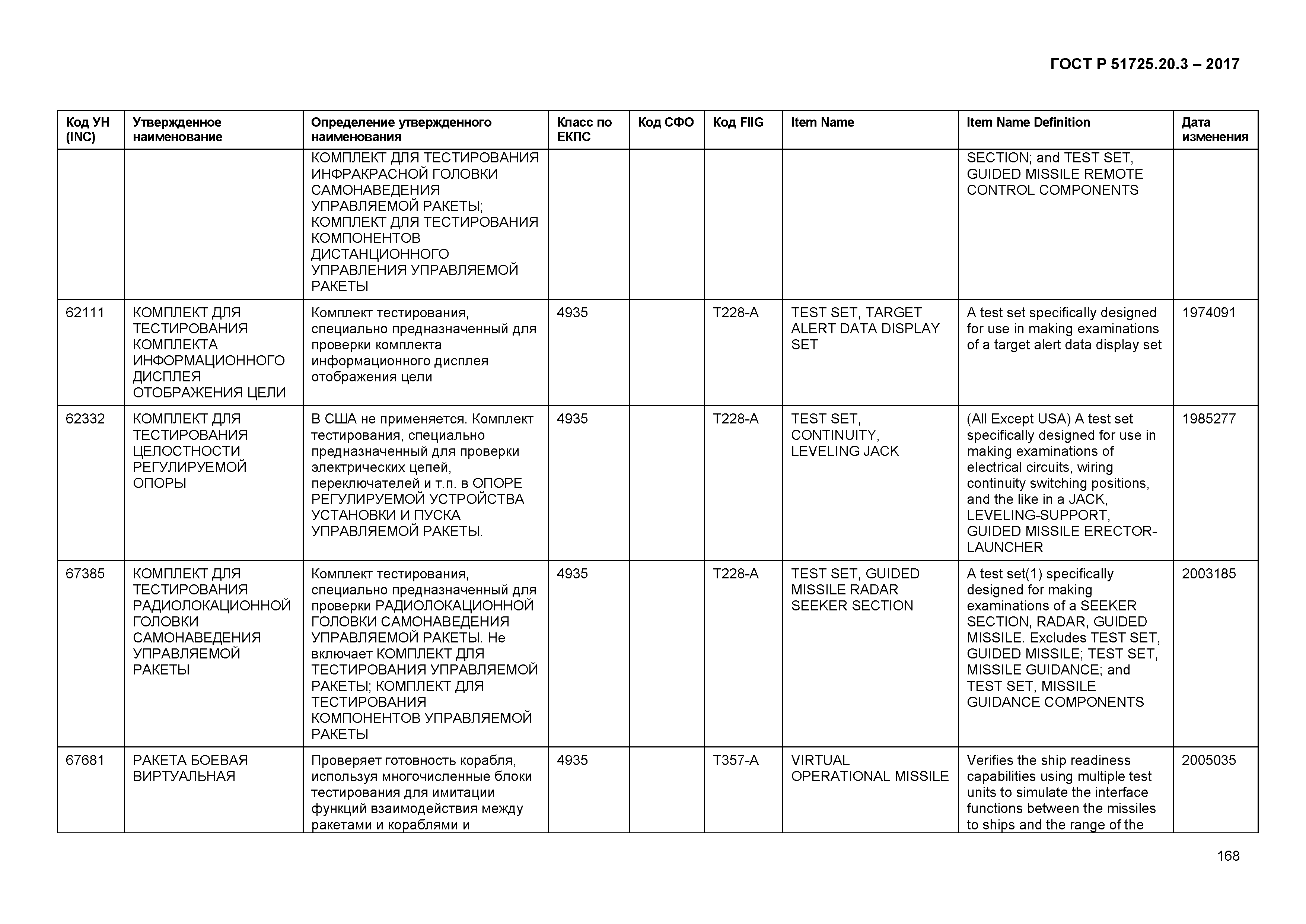 ГОСТ Р 51725.20.3-2017