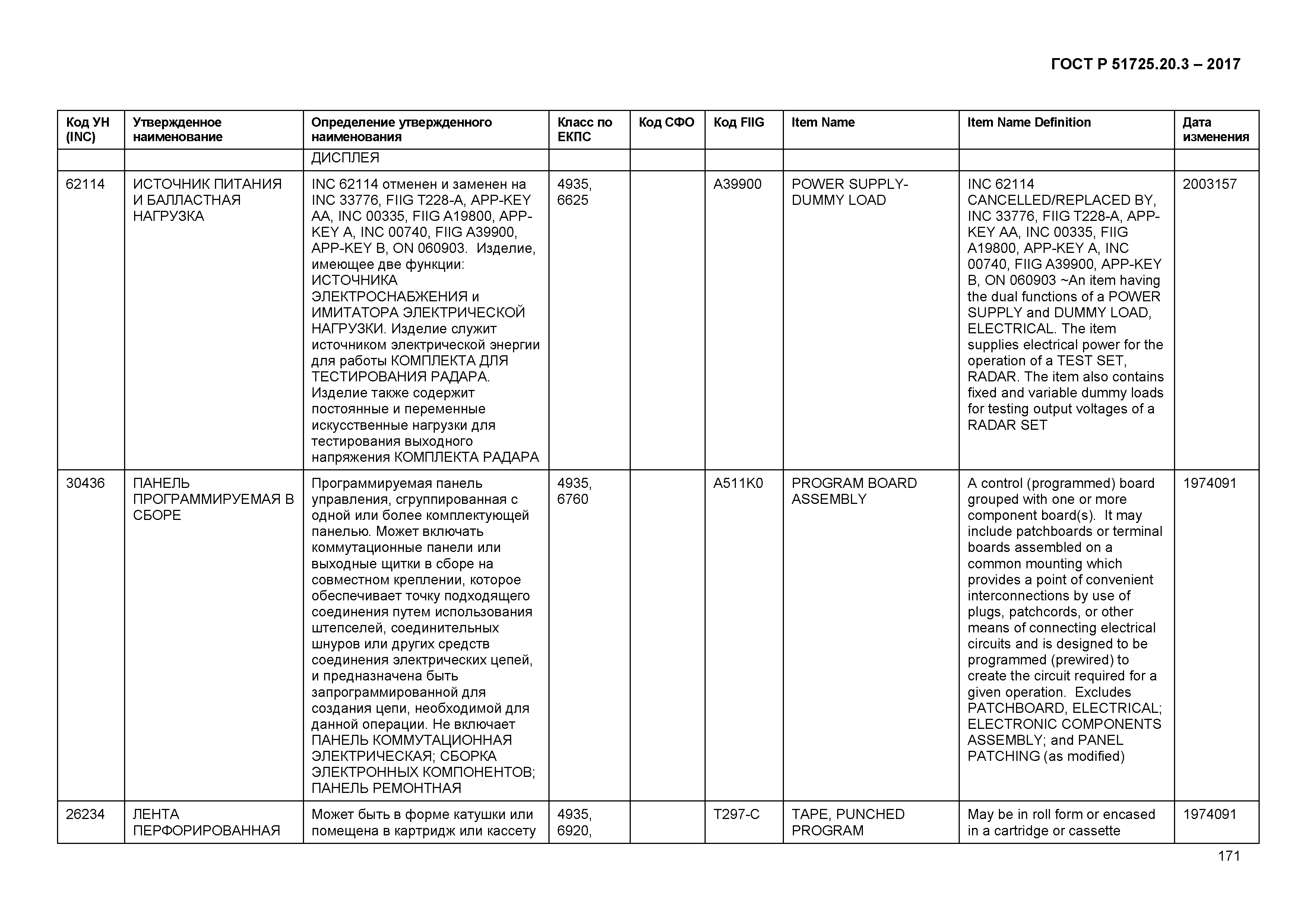 ГОСТ Р 51725.20.3-2017