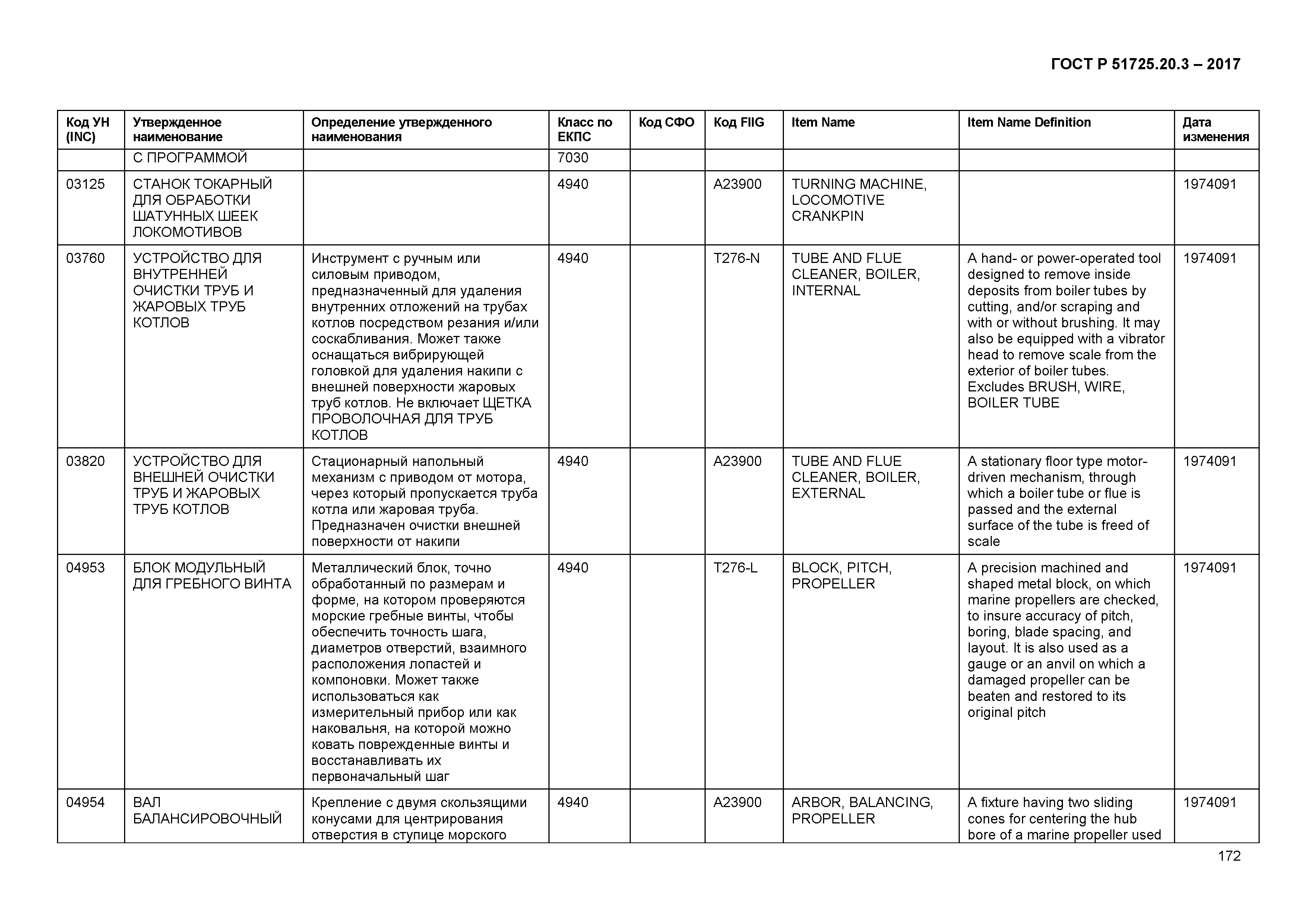 ГОСТ Р 51725.20.3-2017