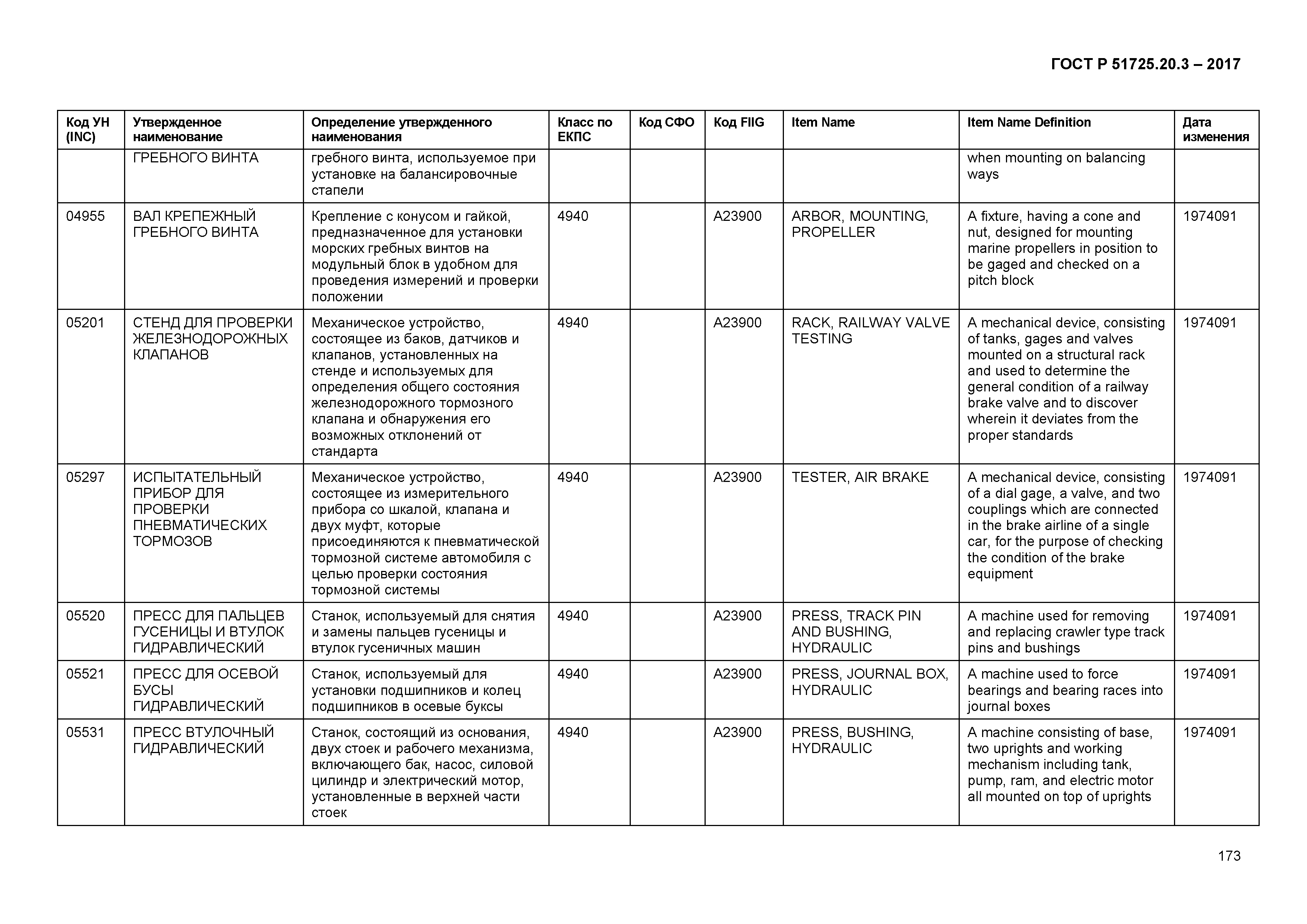 ГОСТ Р 51725.20.3-2017