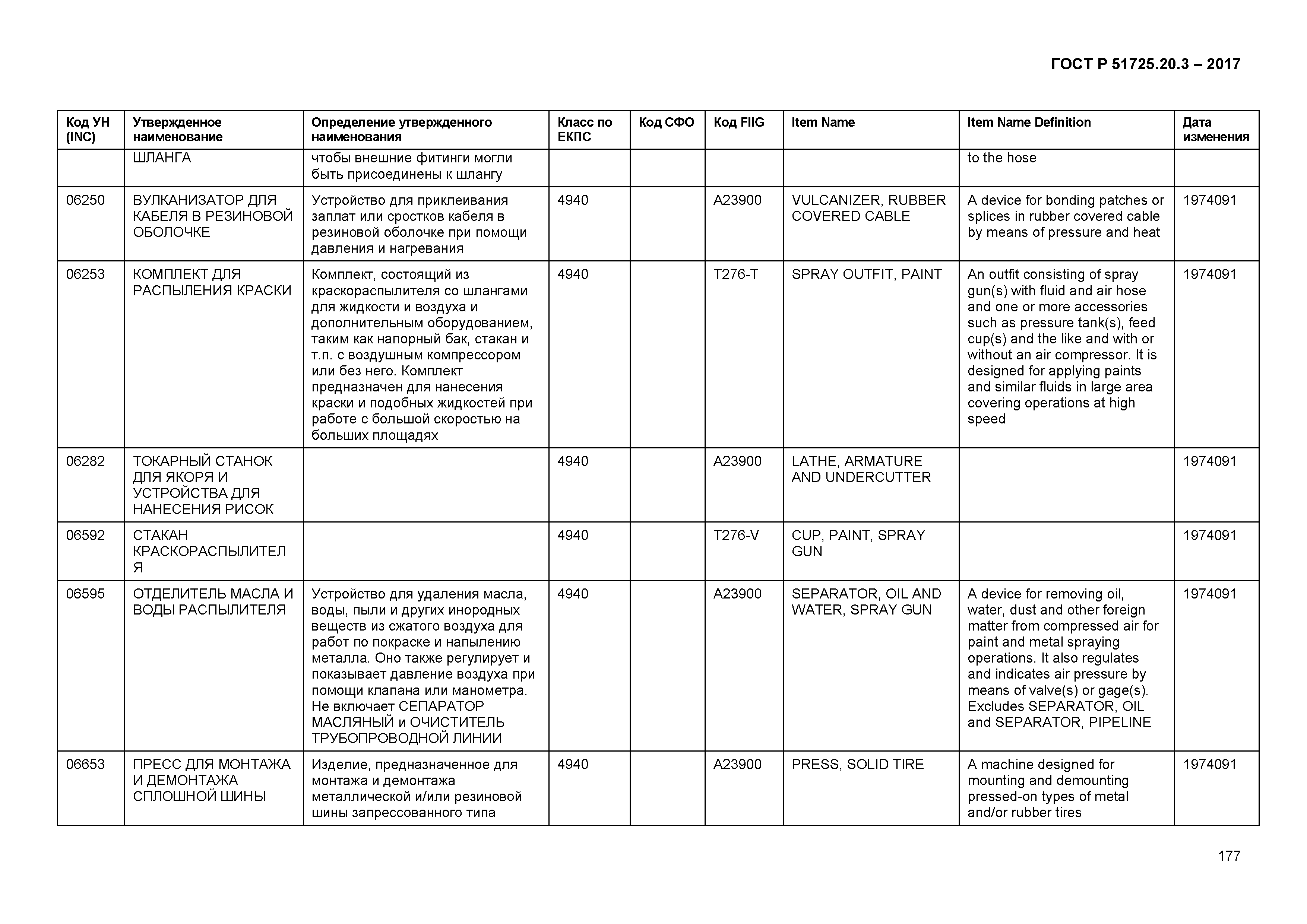 ГОСТ Р 51725.20.3-2017