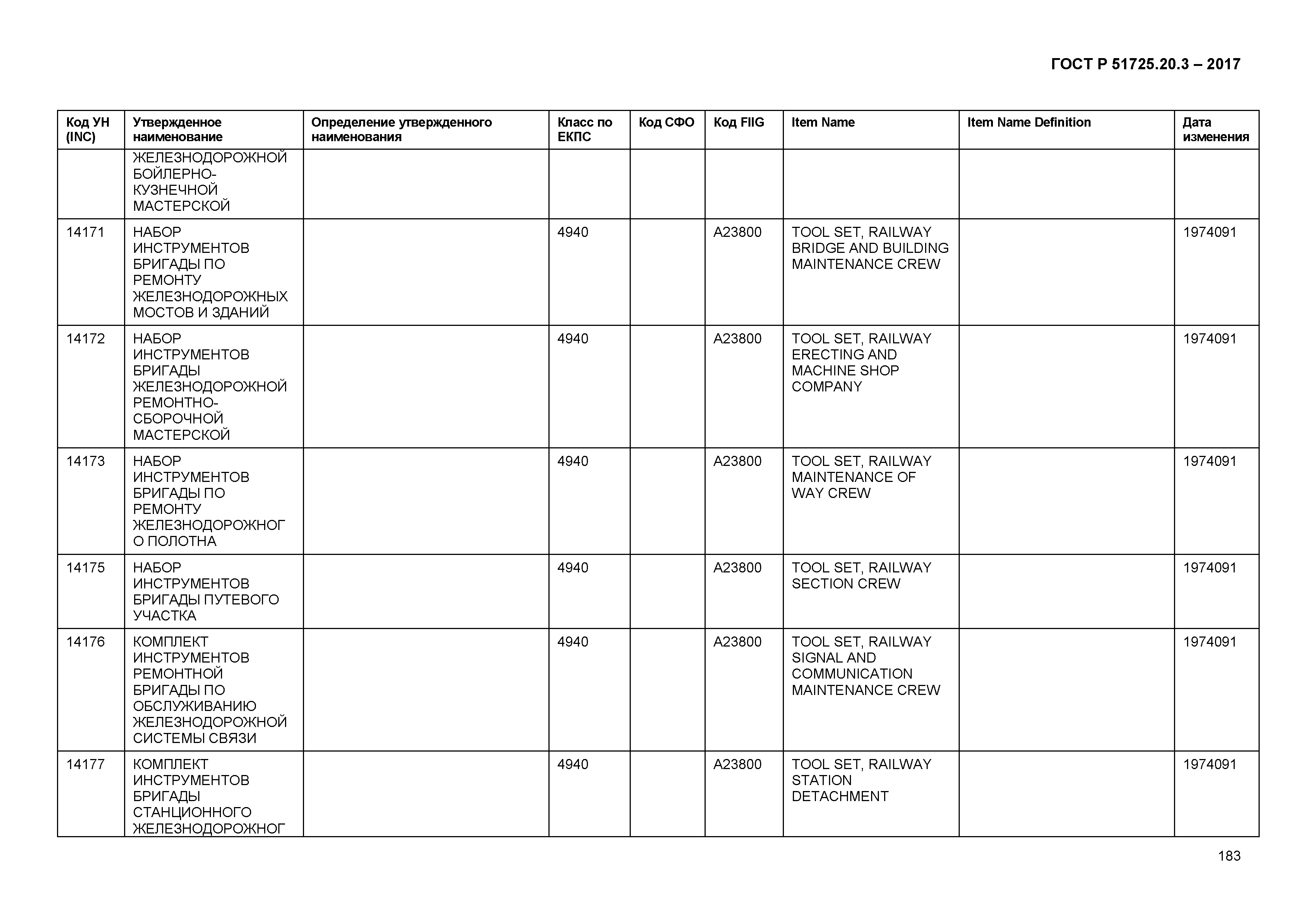 ГОСТ Р 51725.20.3-2017