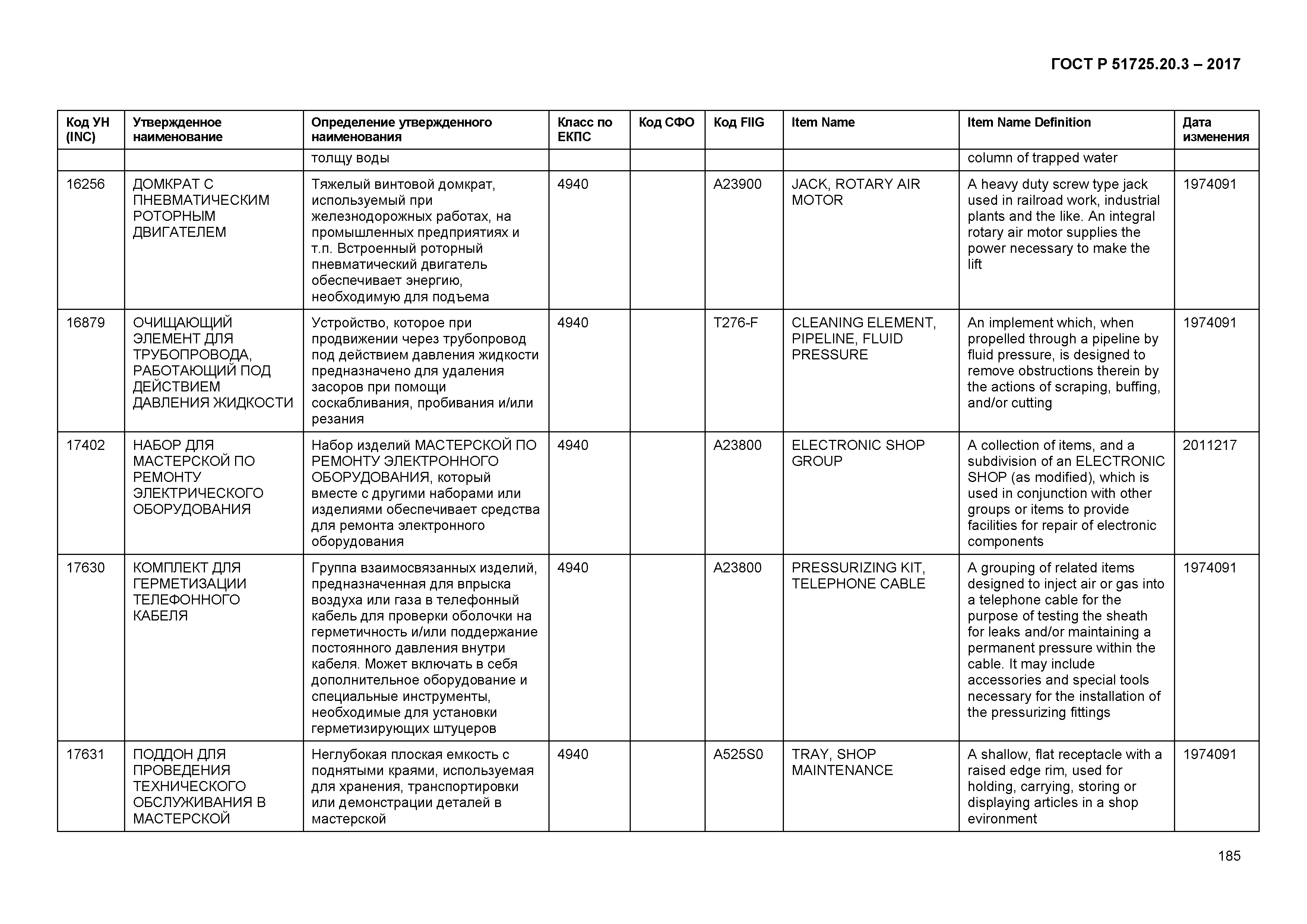 ГОСТ Р 51725.20.3-2017