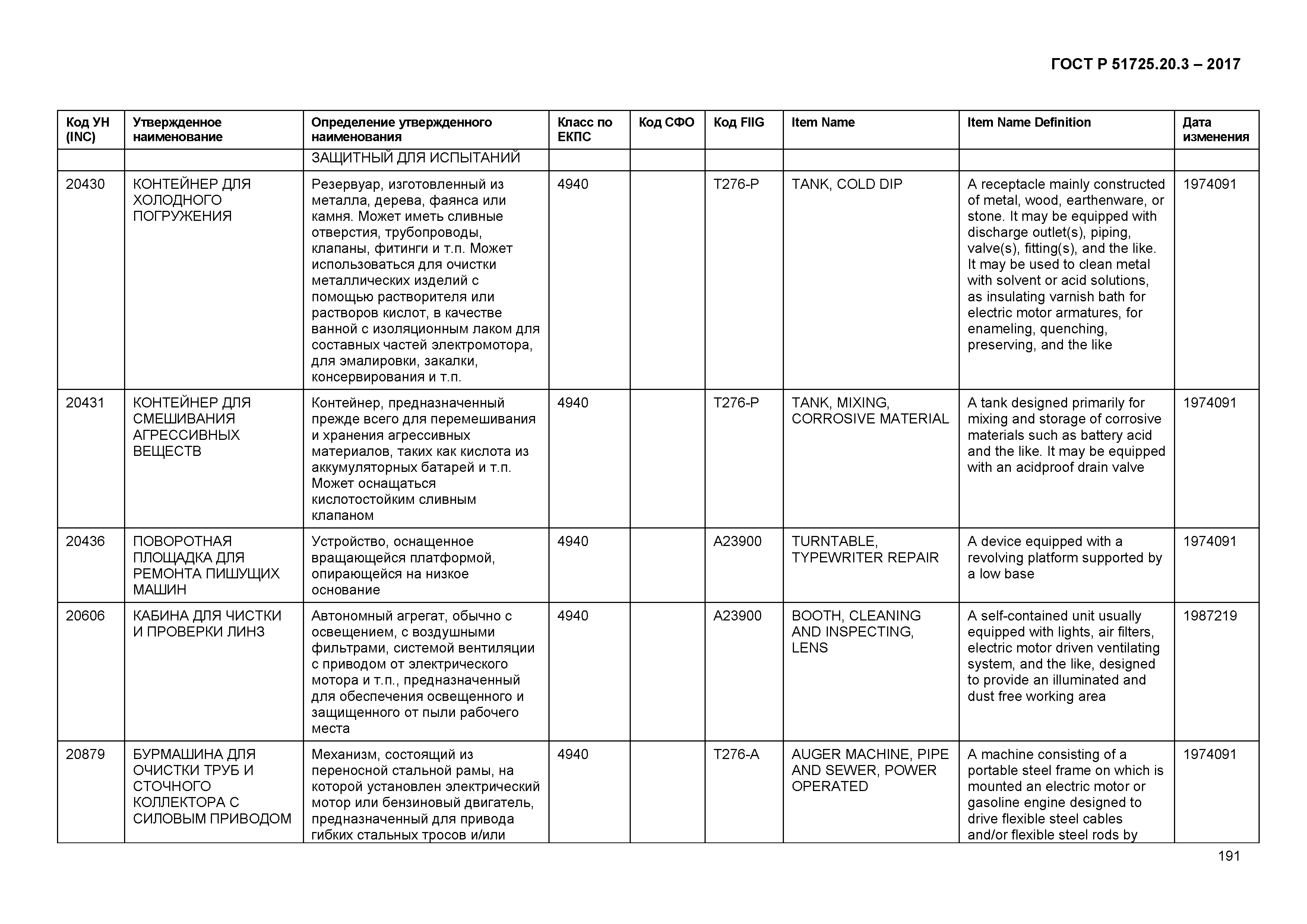 ГОСТ Р 51725.20.3-2017