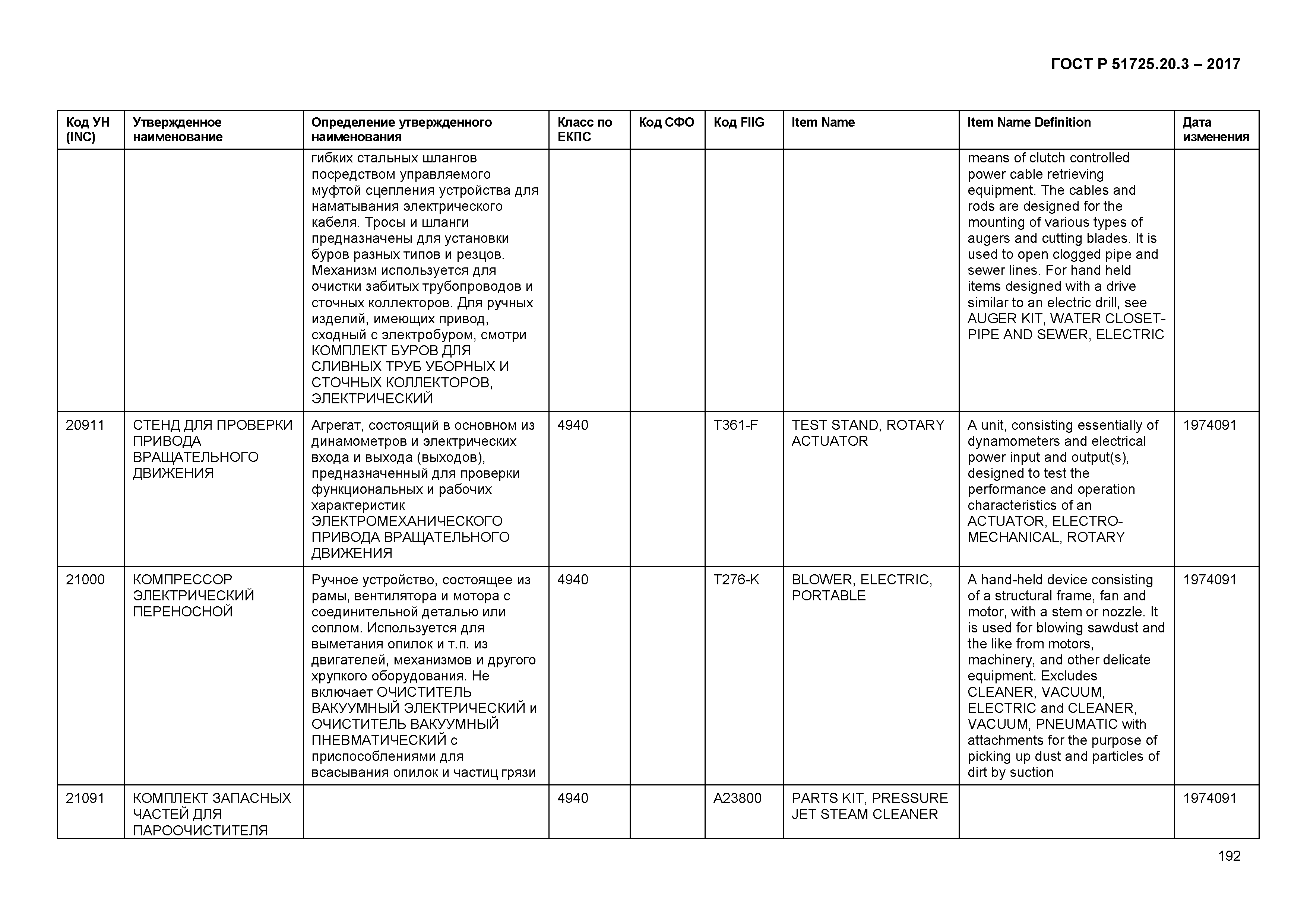 ГОСТ Р 51725.20.3-2017