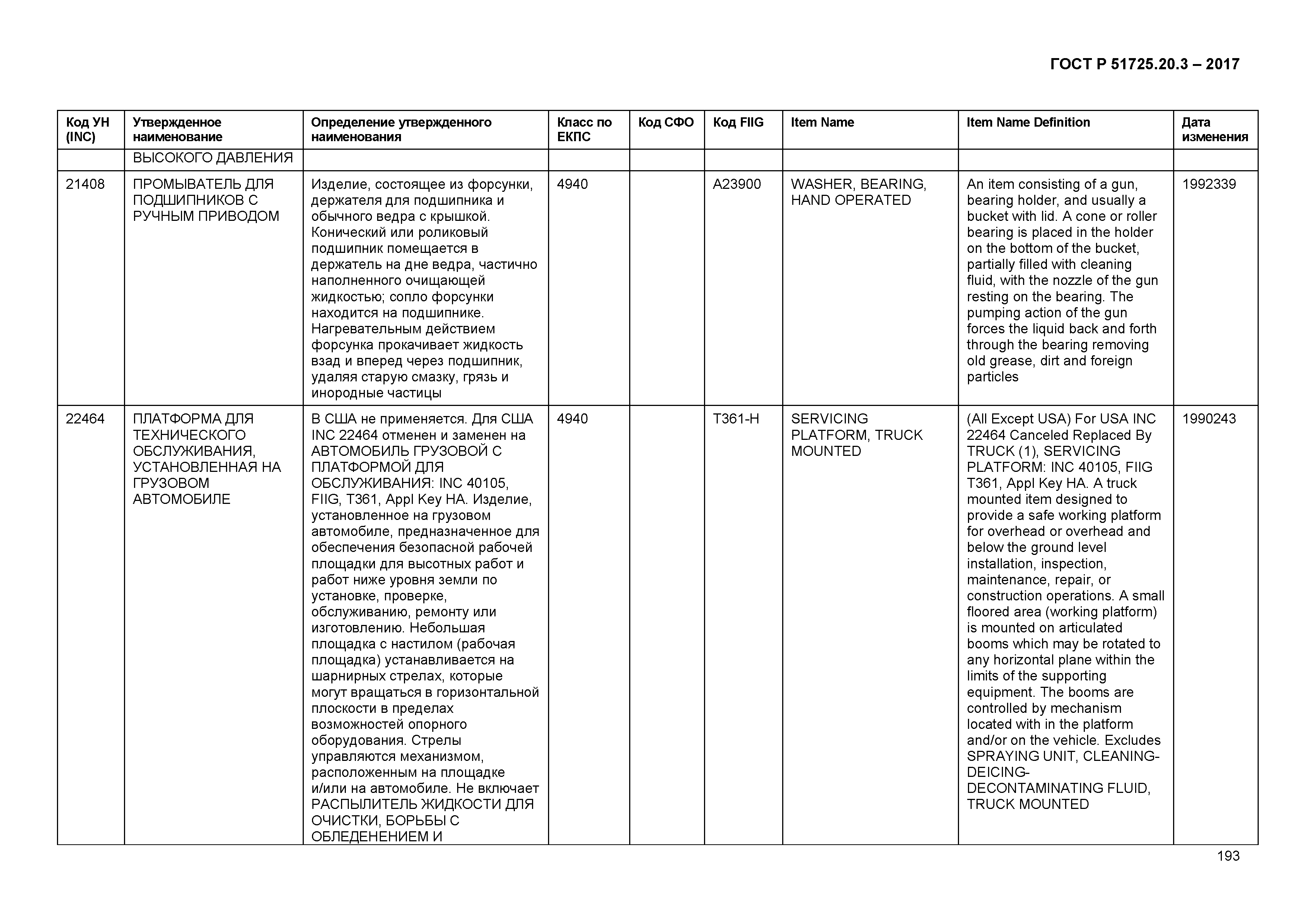 ГОСТ Р 51725.20.3-2017