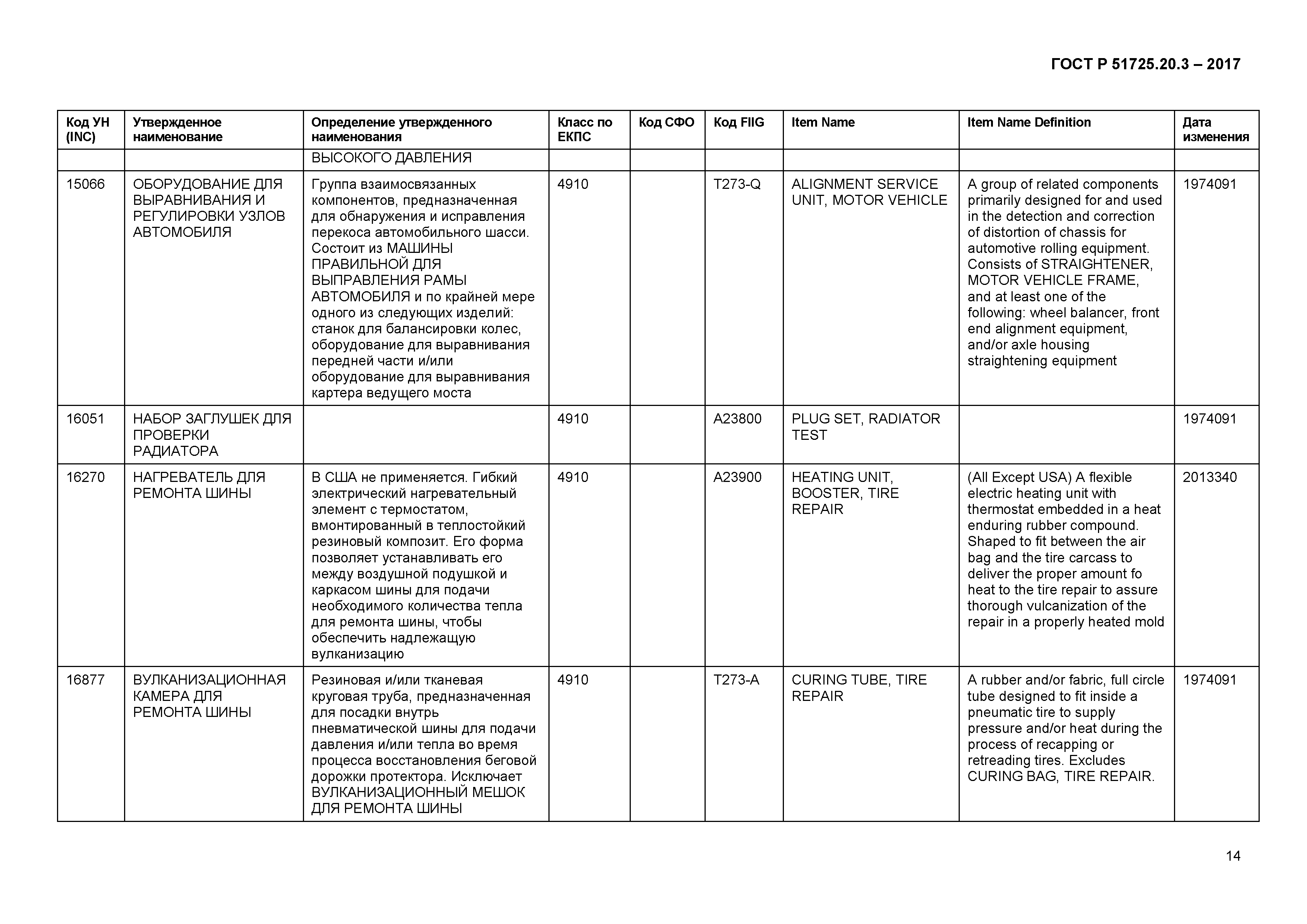 ГОСТ Р 51725.20.3-2017