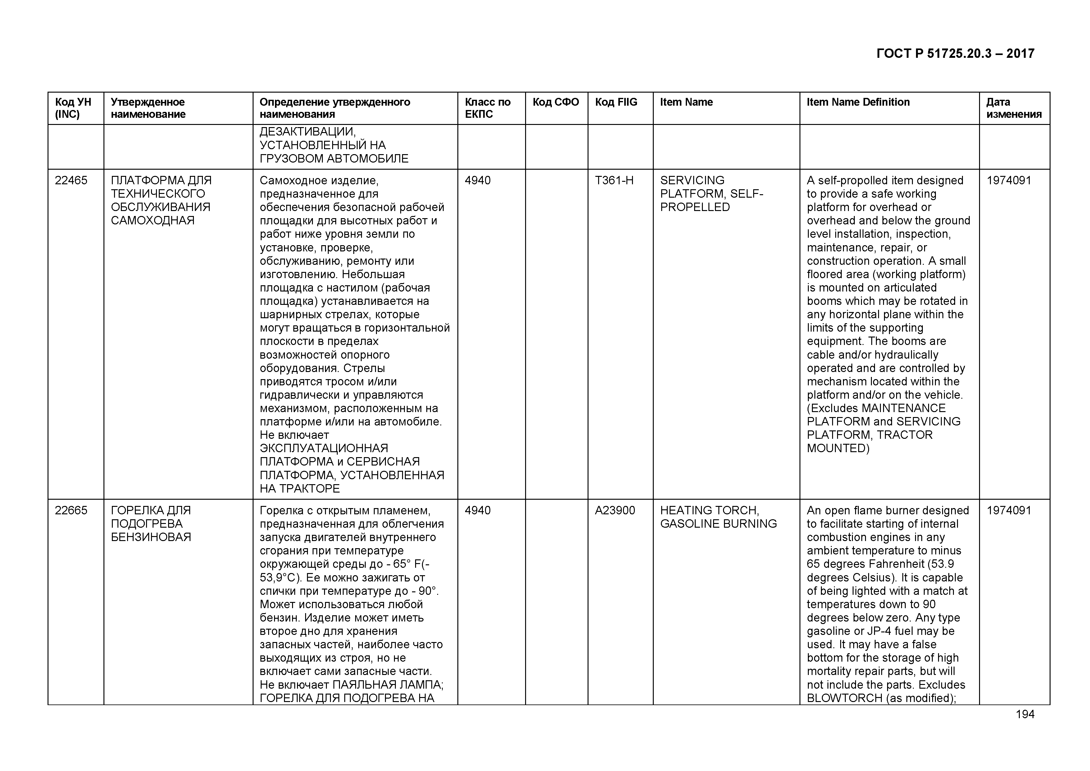 ГОСТ Р 51725.20.3-2017