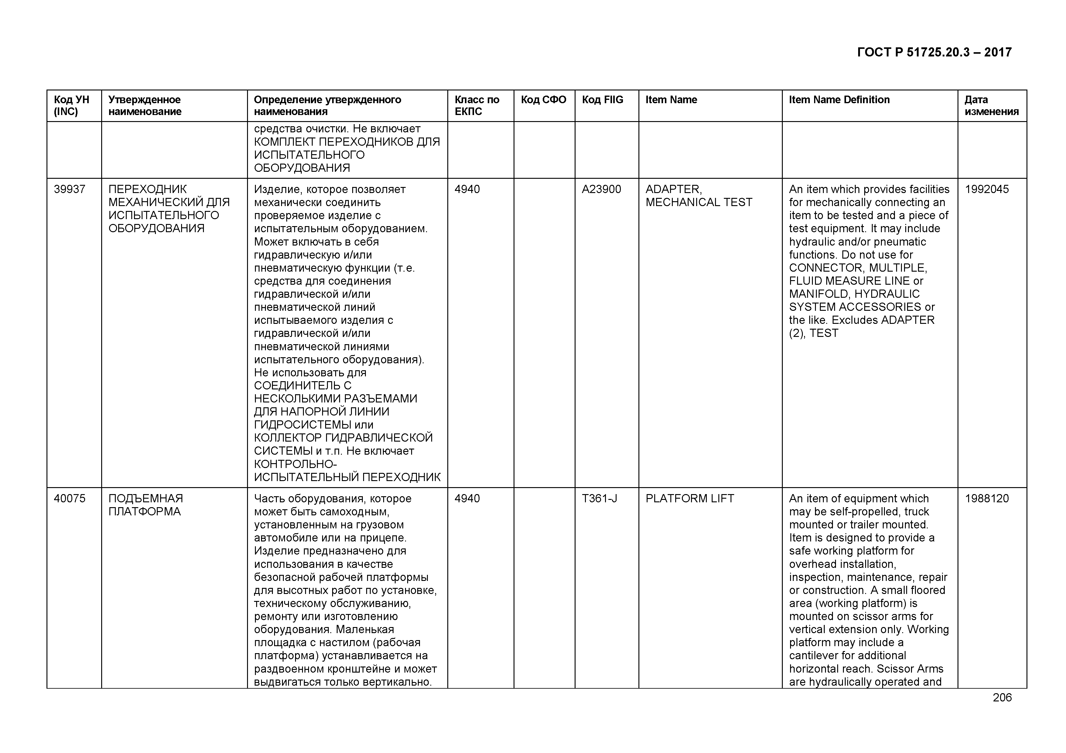 ГОСТ Р 51725.20.3-2017