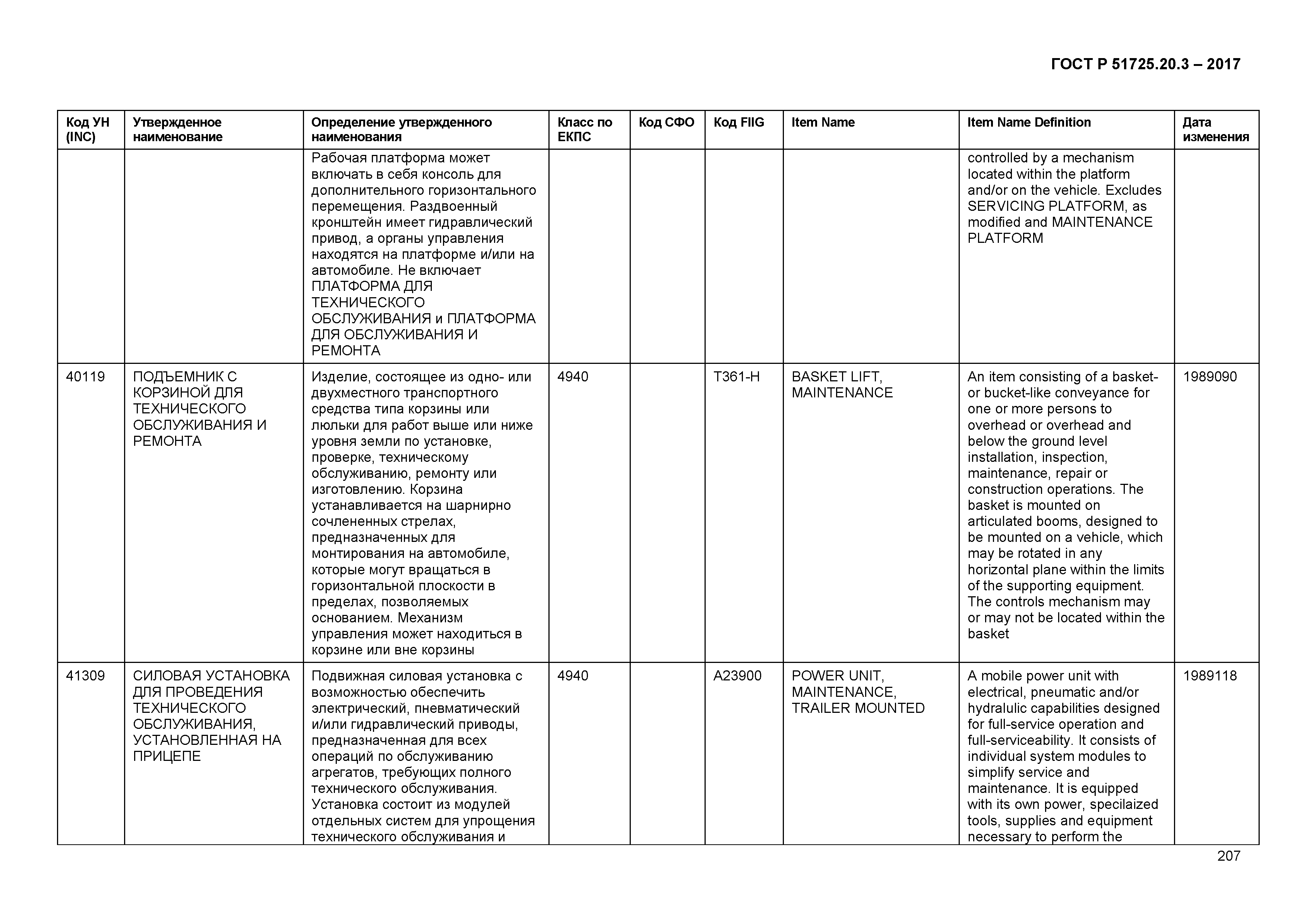 ГОСТ Р 51725.20.3-2017