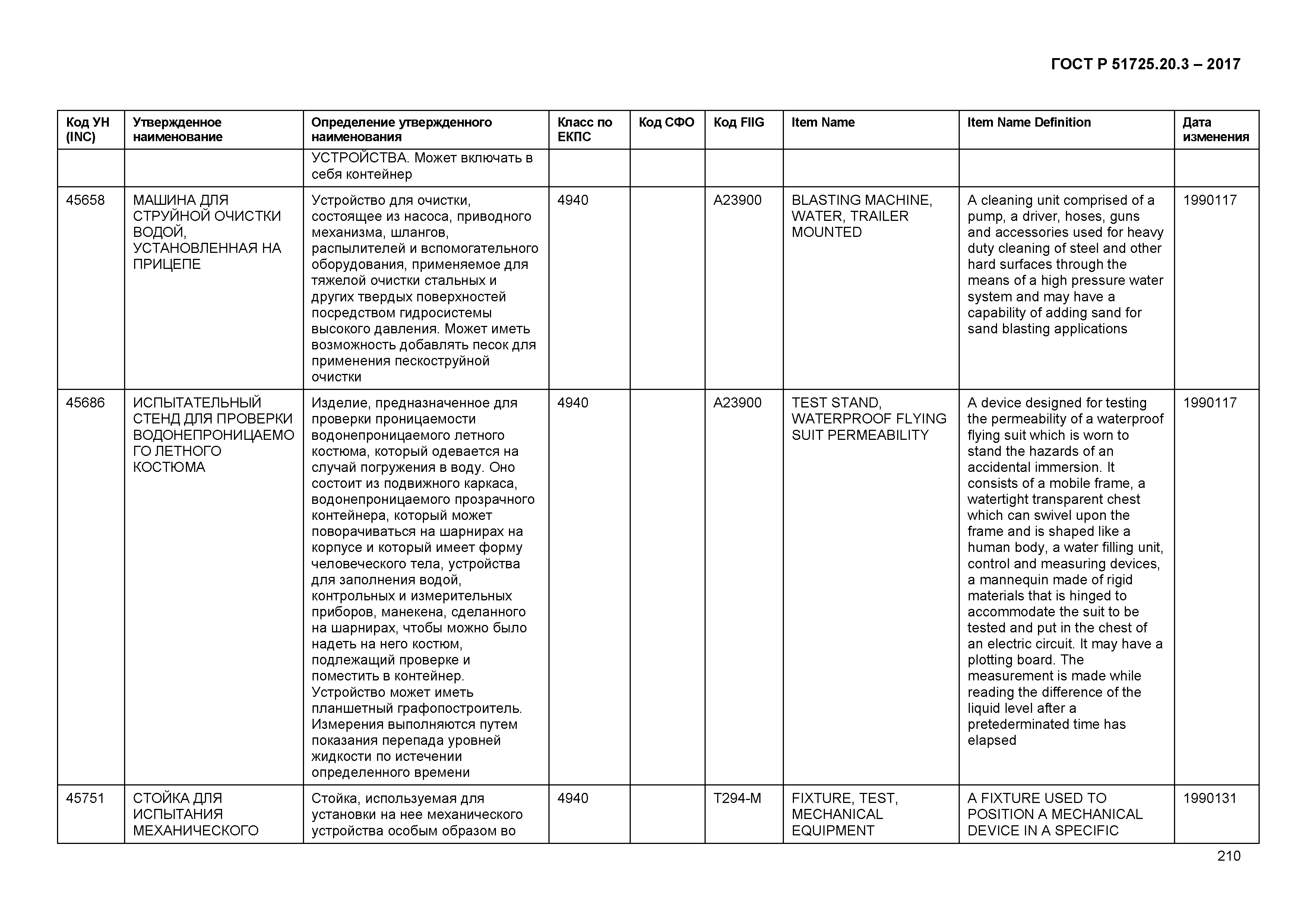 ГОСТ Р 51725.20.3-2017