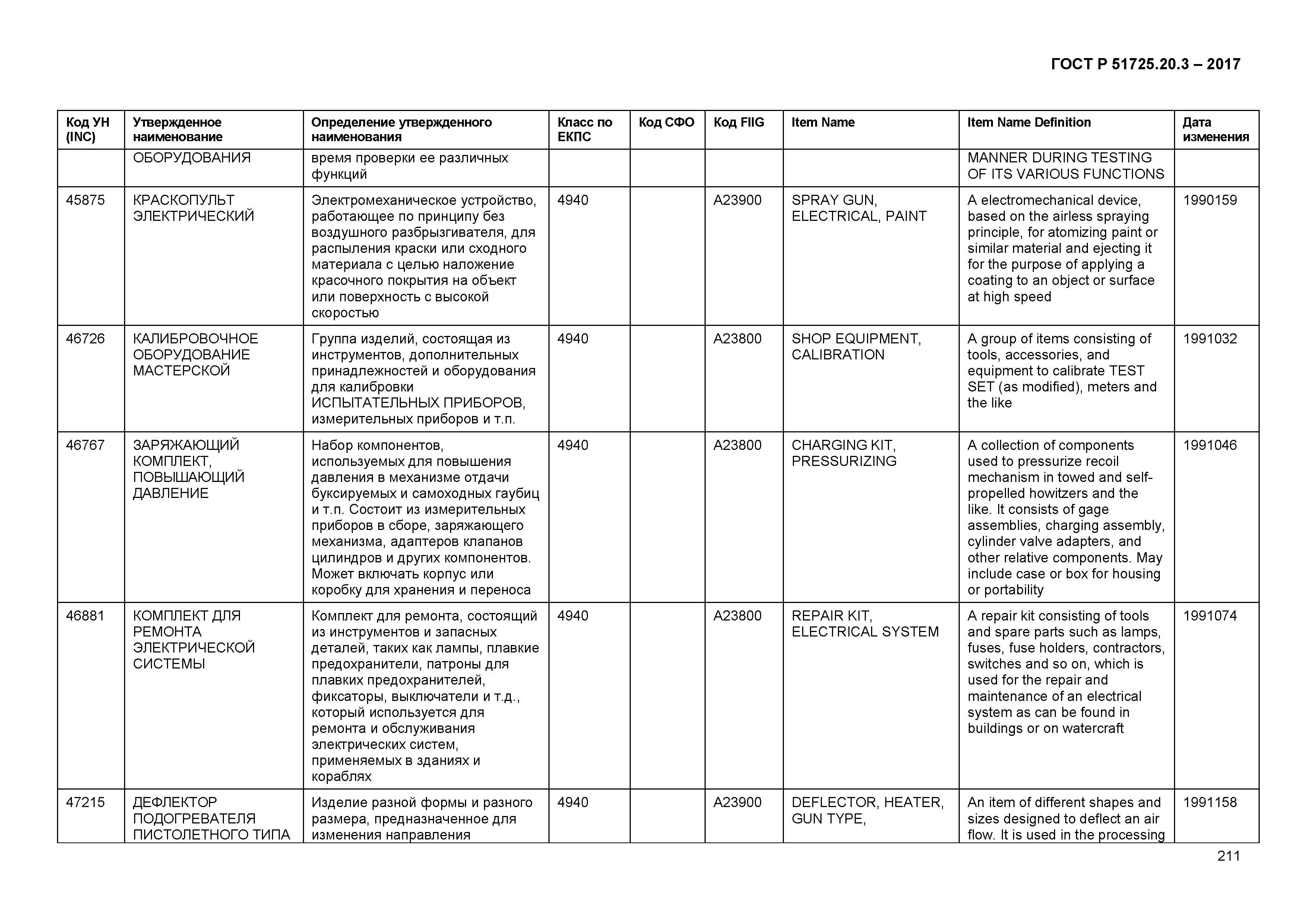 ГОСТ Р 51725.20.3-2017