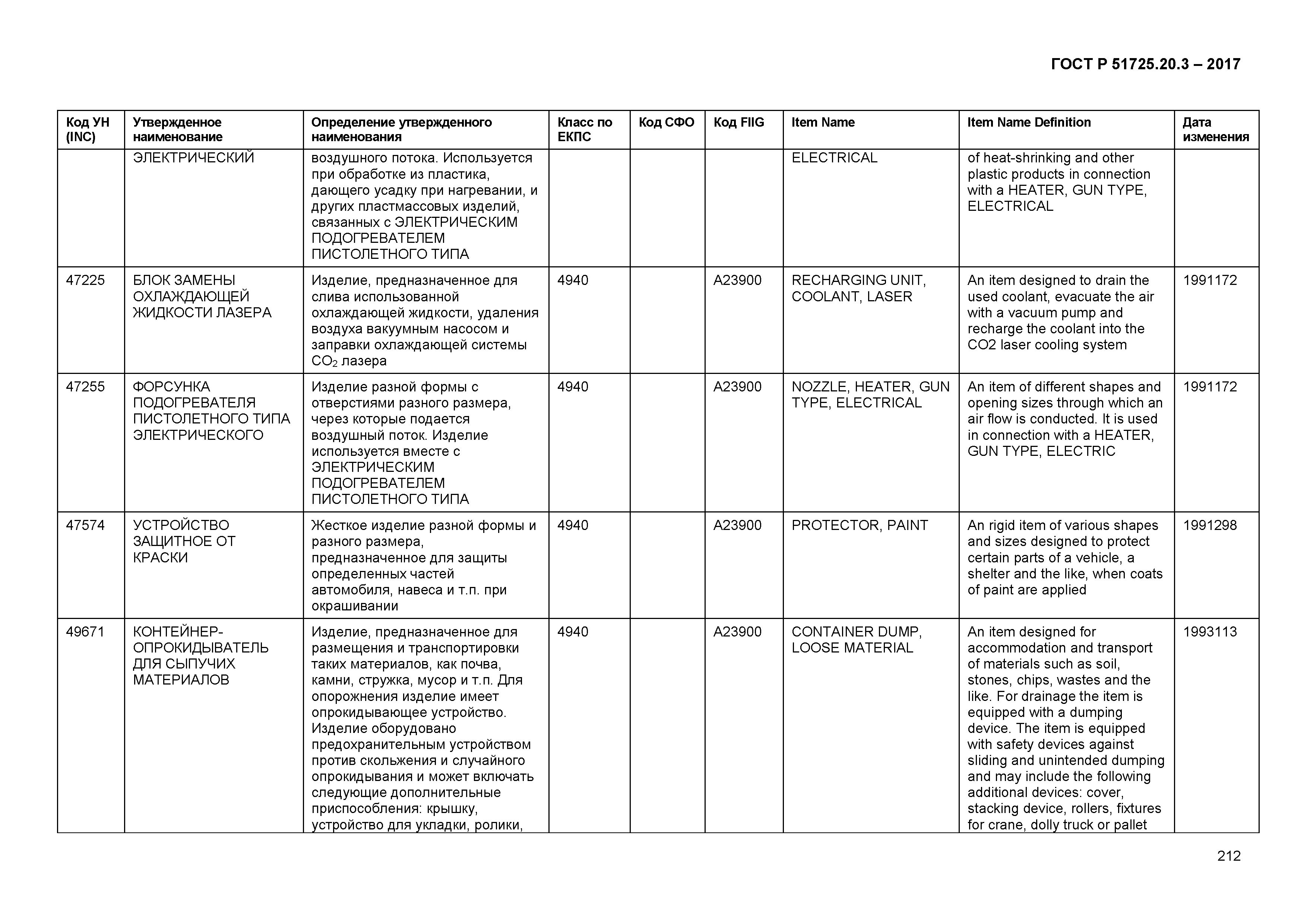 ГОСТ Р 51725.20.3-2017