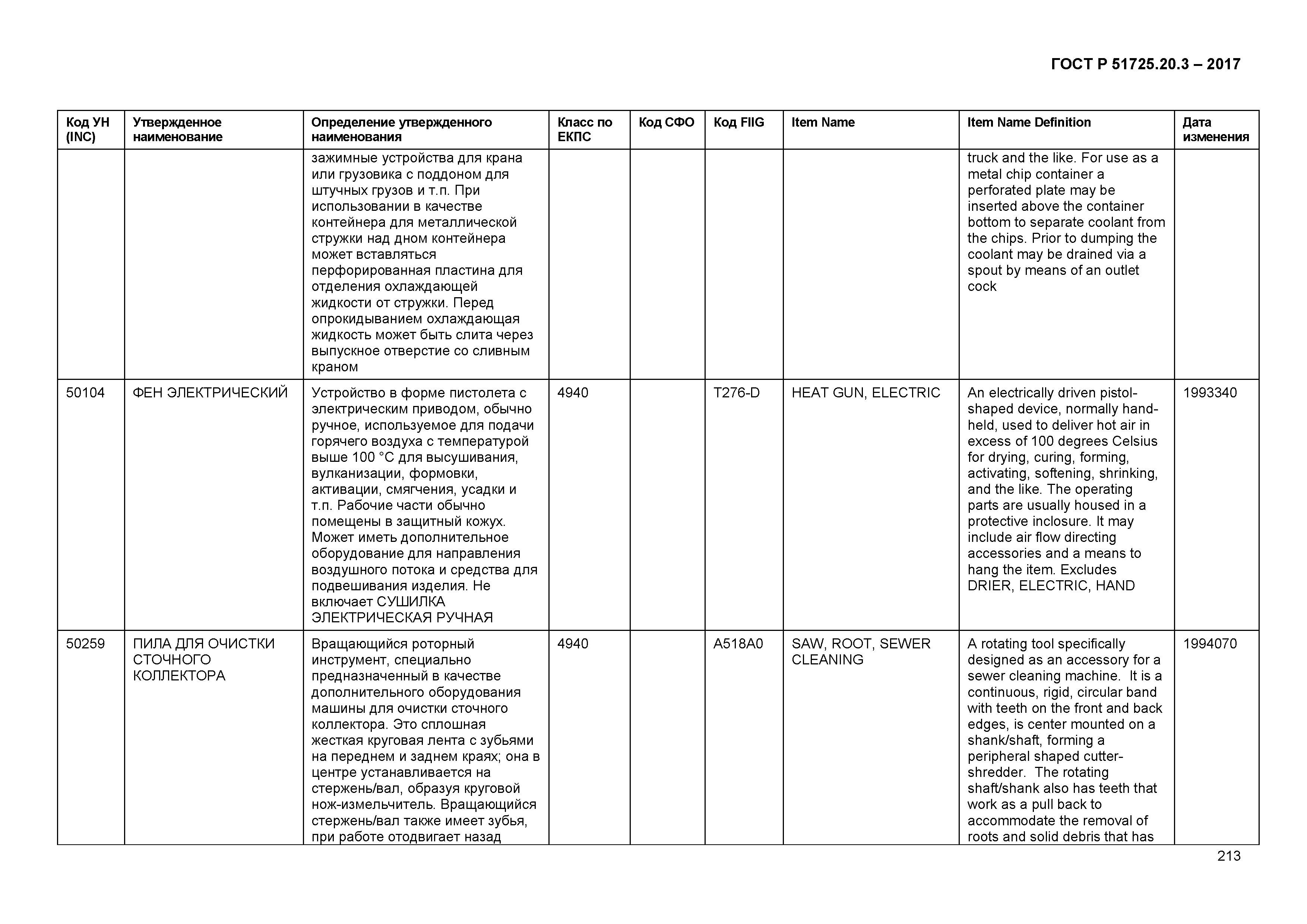 ГОСТ Р 51725.20.3-2017