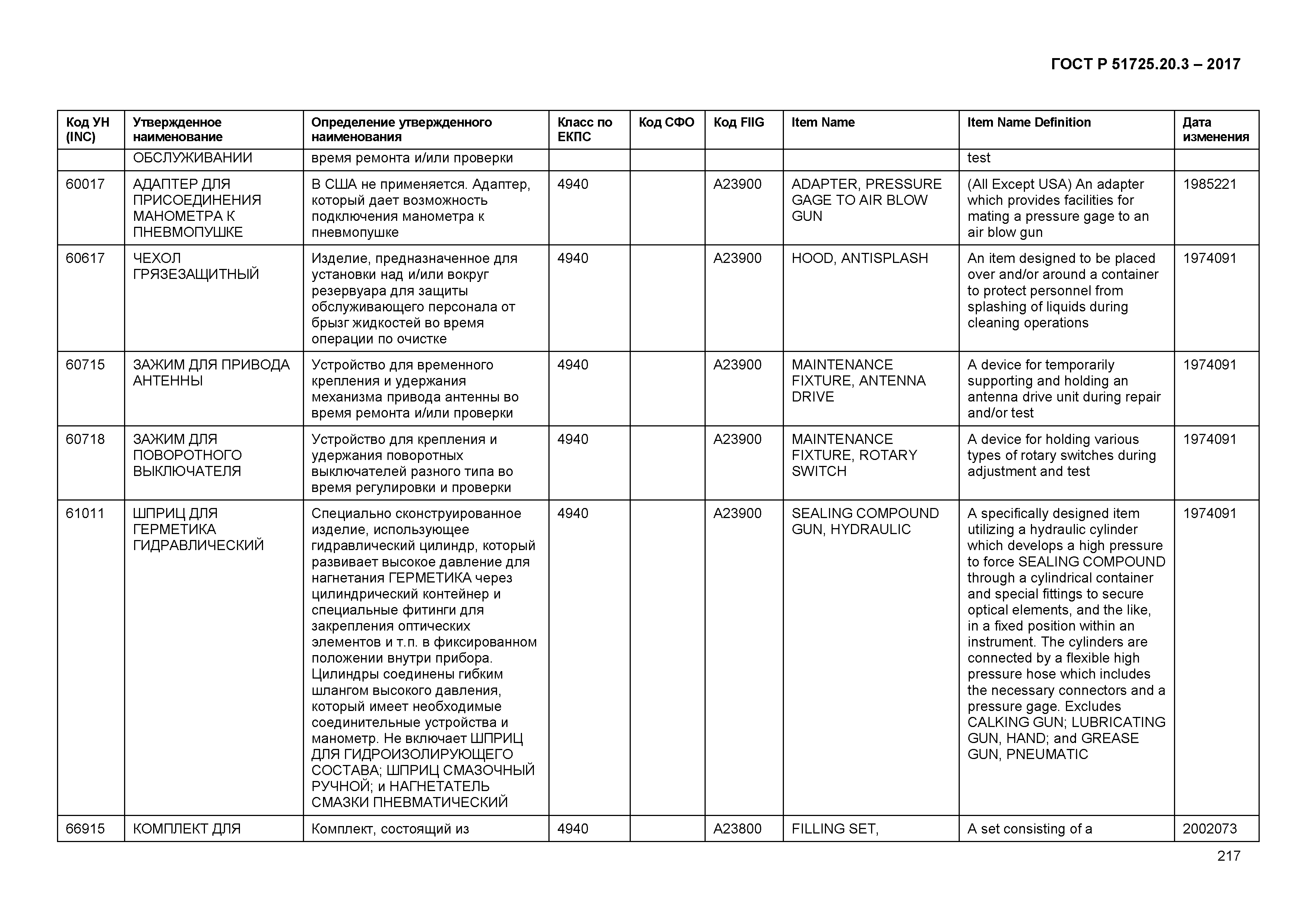 ГОСТ Р 51725.20.3-2017