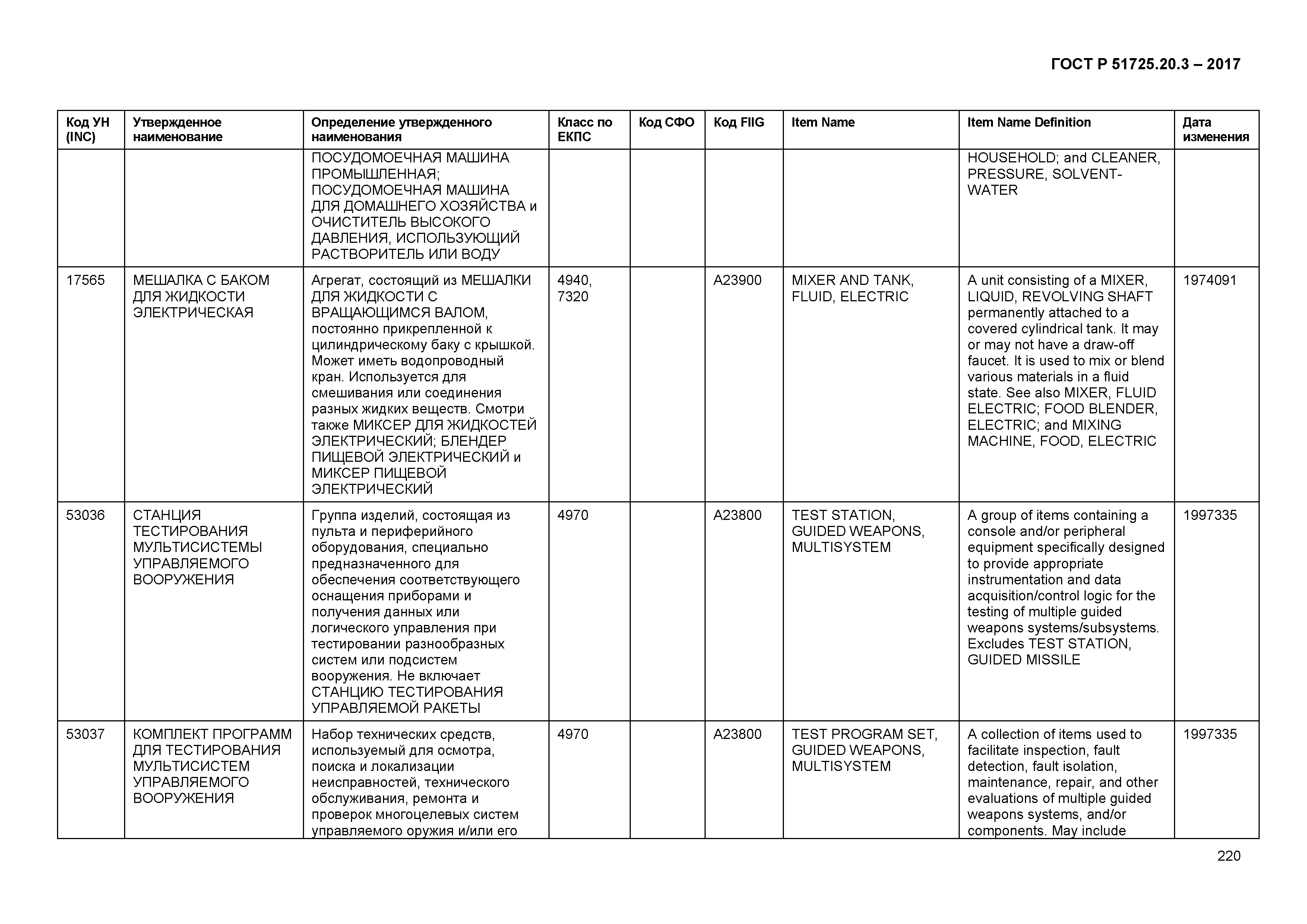 ГОСТ Р 51725.20.3-2017