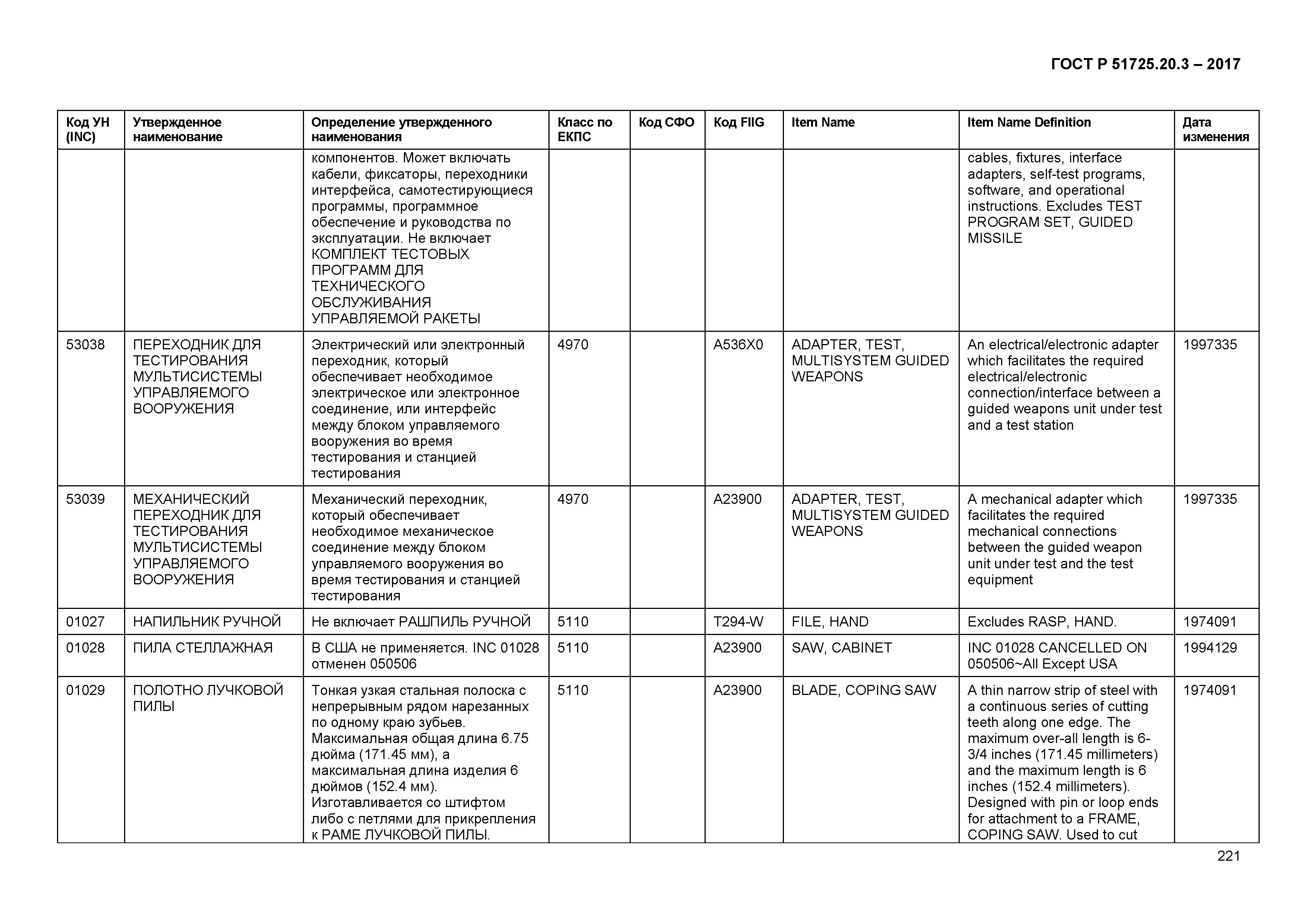 ГОСТ Р 51725.20.3-2017