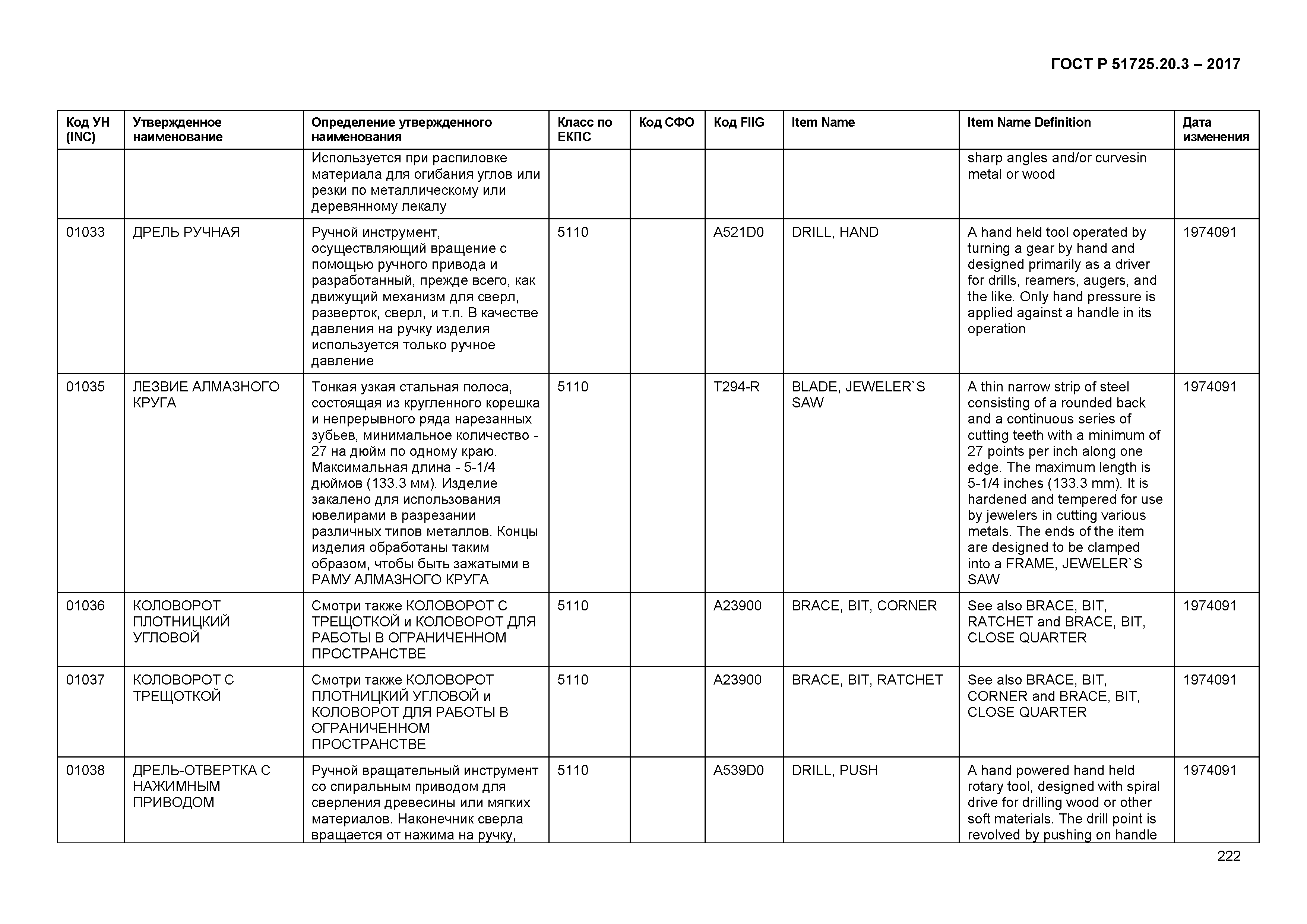 ГОСТ Р 51725.20.3-2017