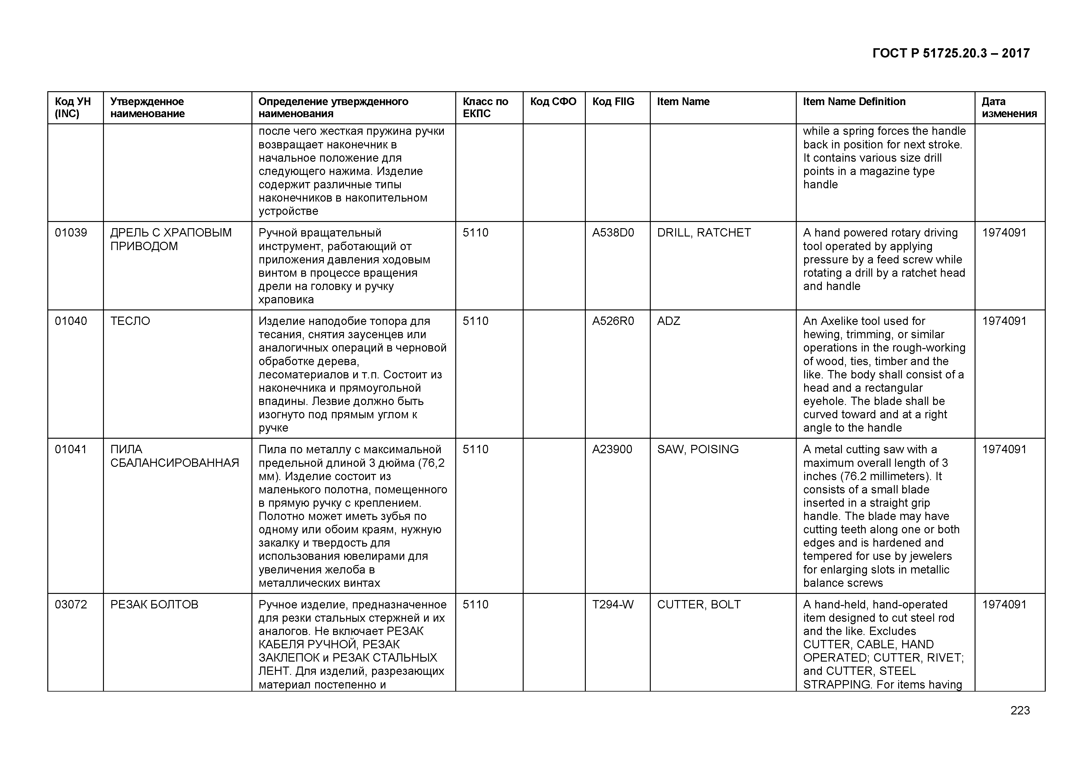 ГОСТ Р 51725.20.3-2017