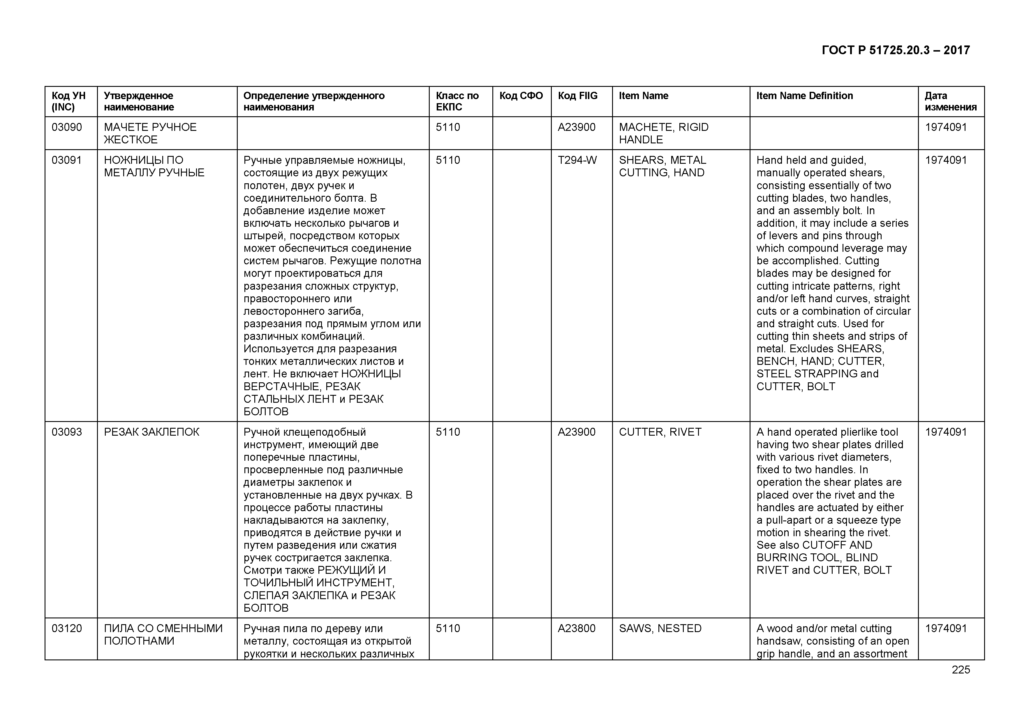 ГОСТ Р 51725.20.3-2017