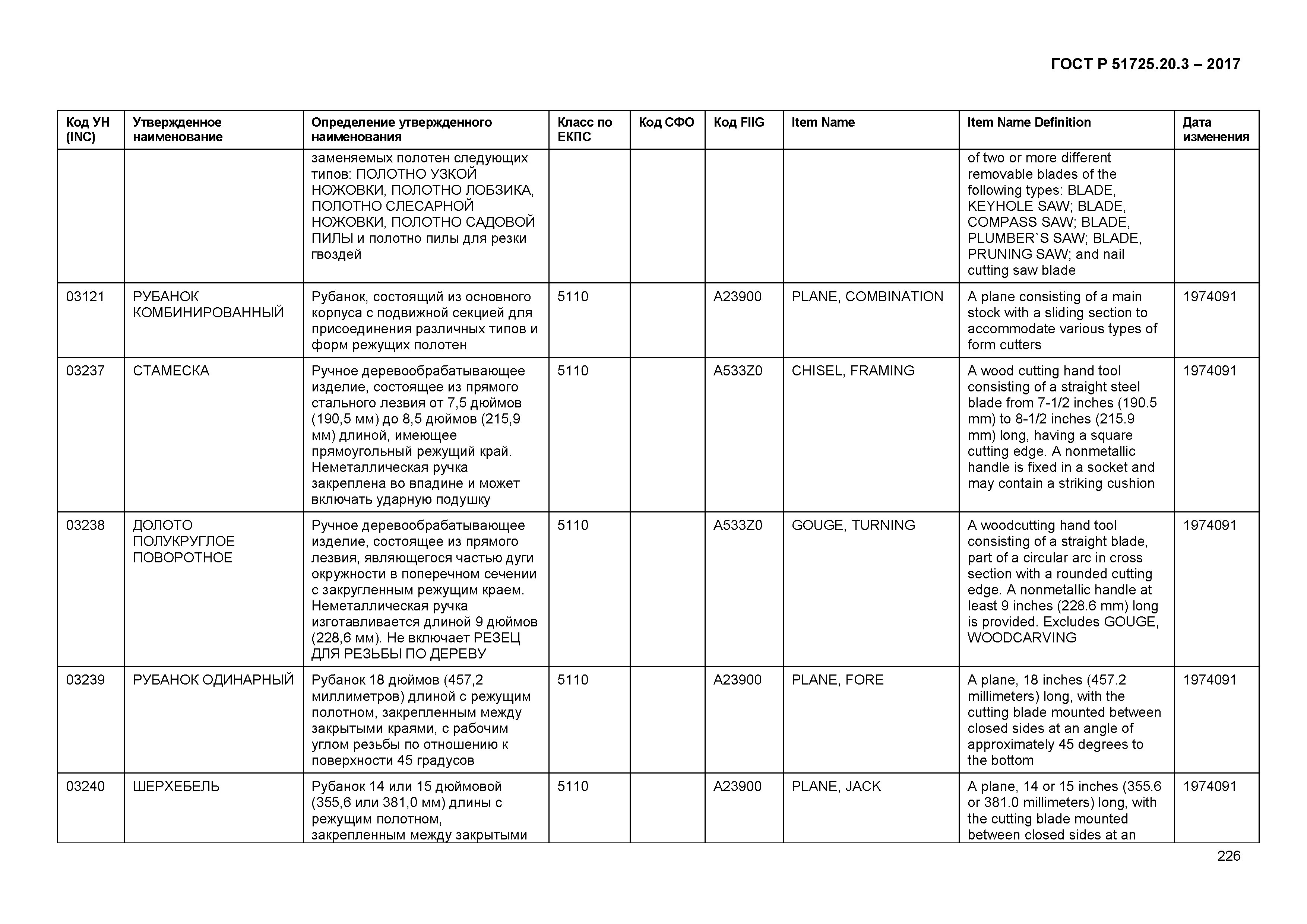 ГОСТ Р 51725.20.3-2017