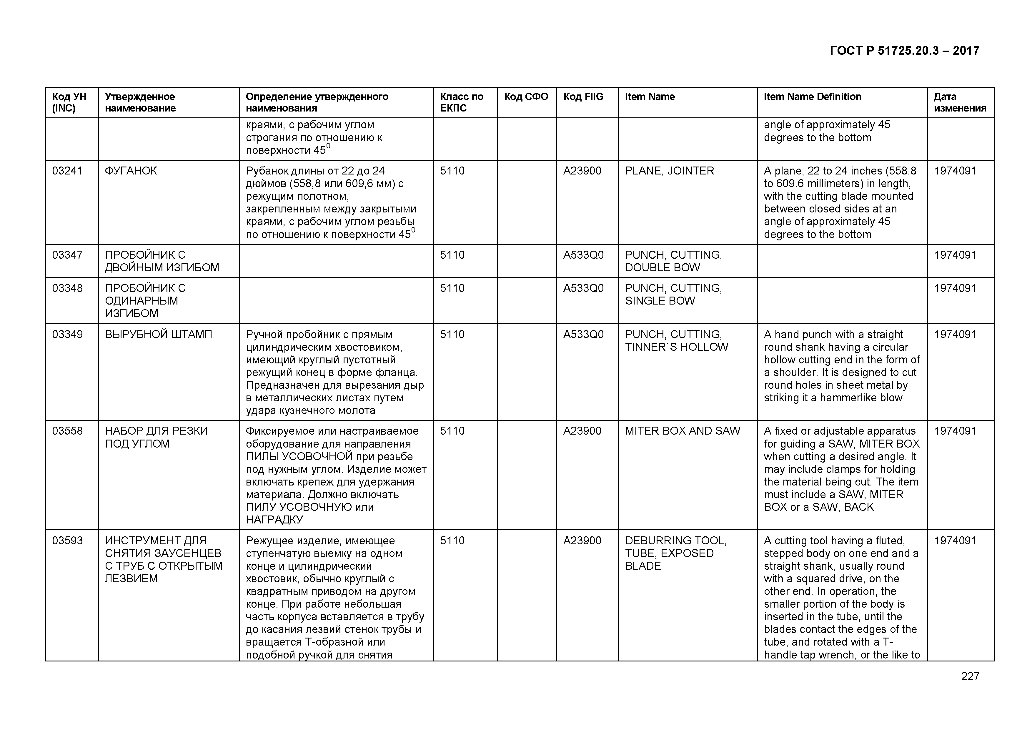 ГОСТ Р 51725.20.3-2017