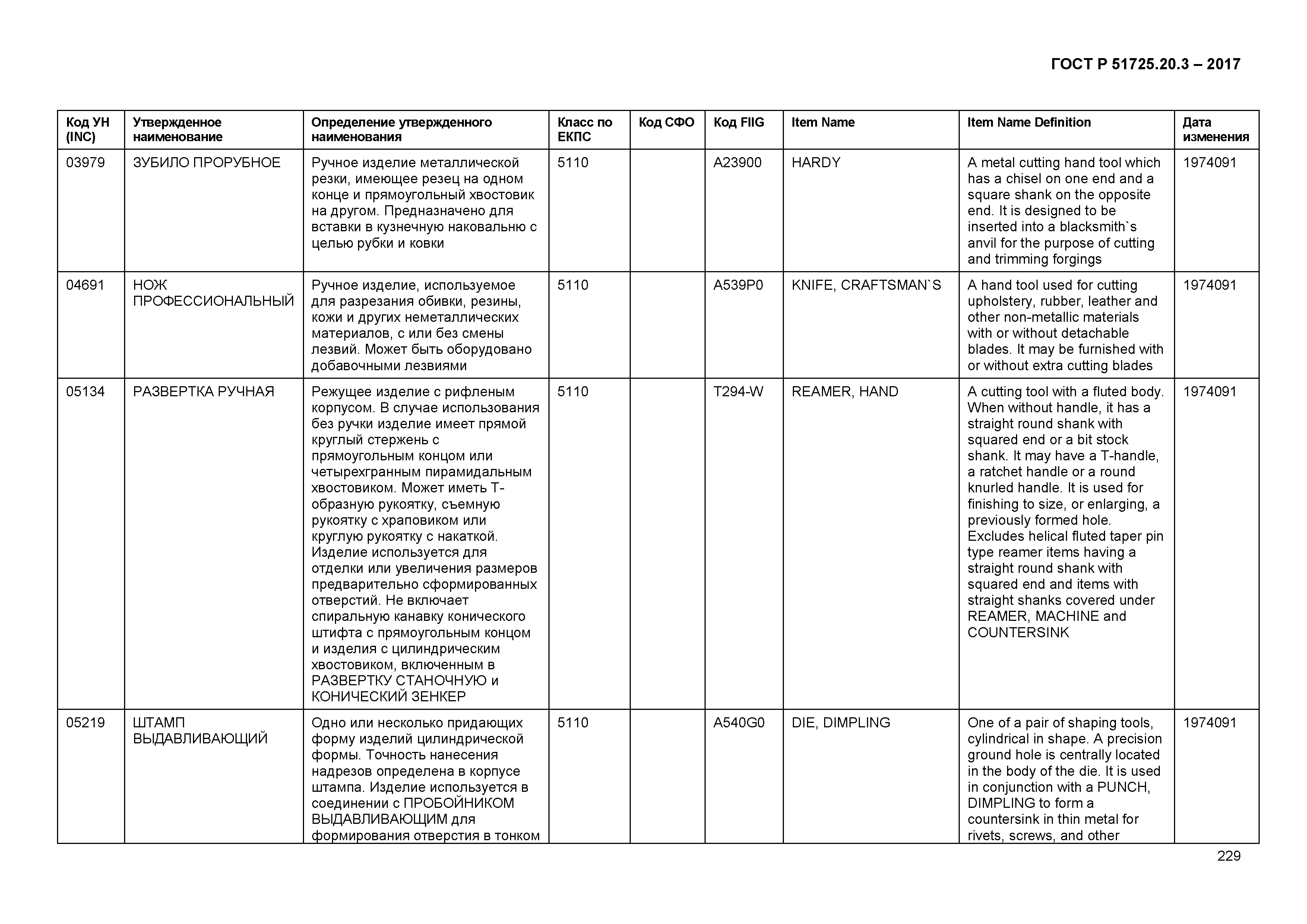 ГОСТ Р 51725.20.3-2017