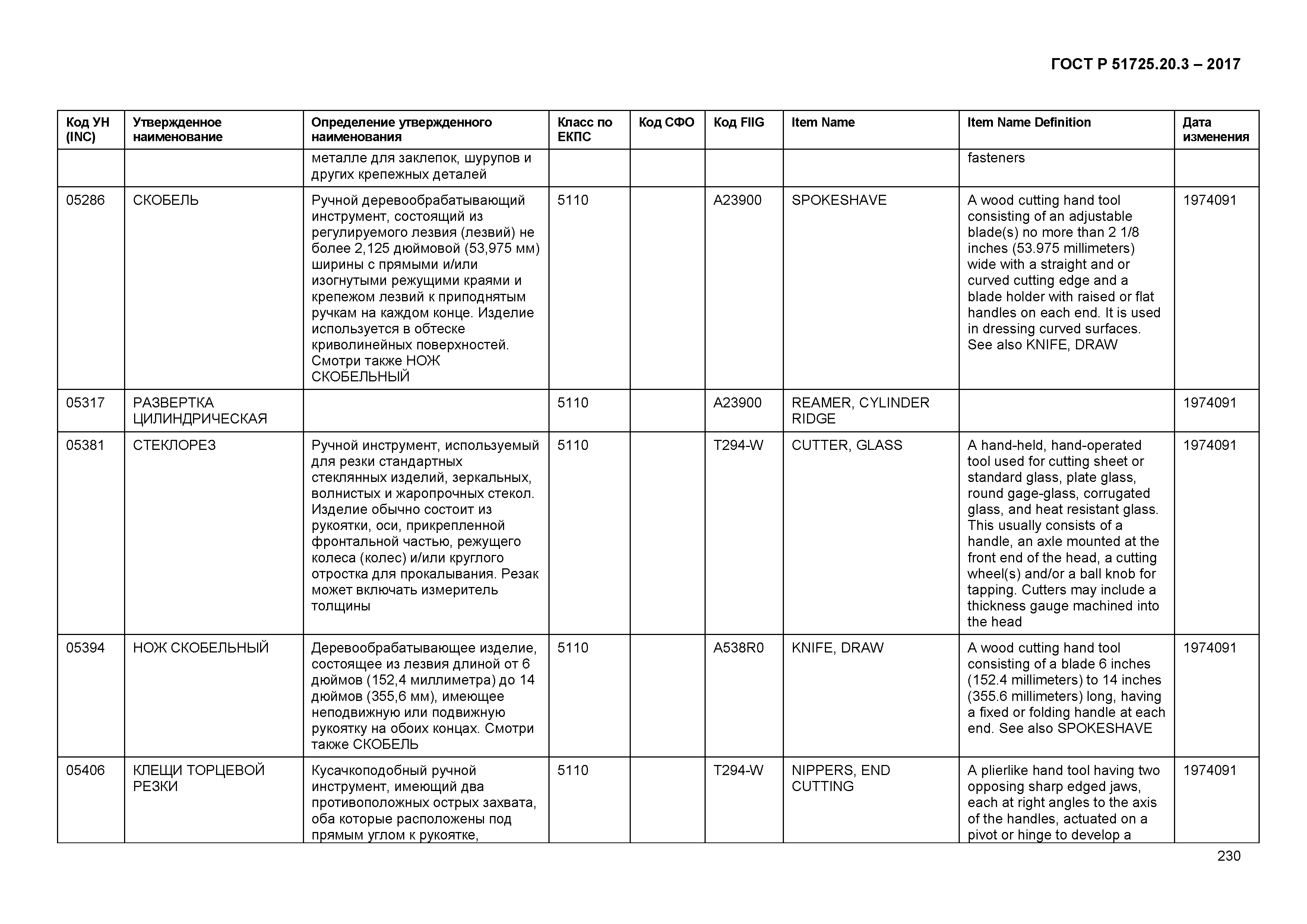 ГОСТ Р 51725.20.3-2017