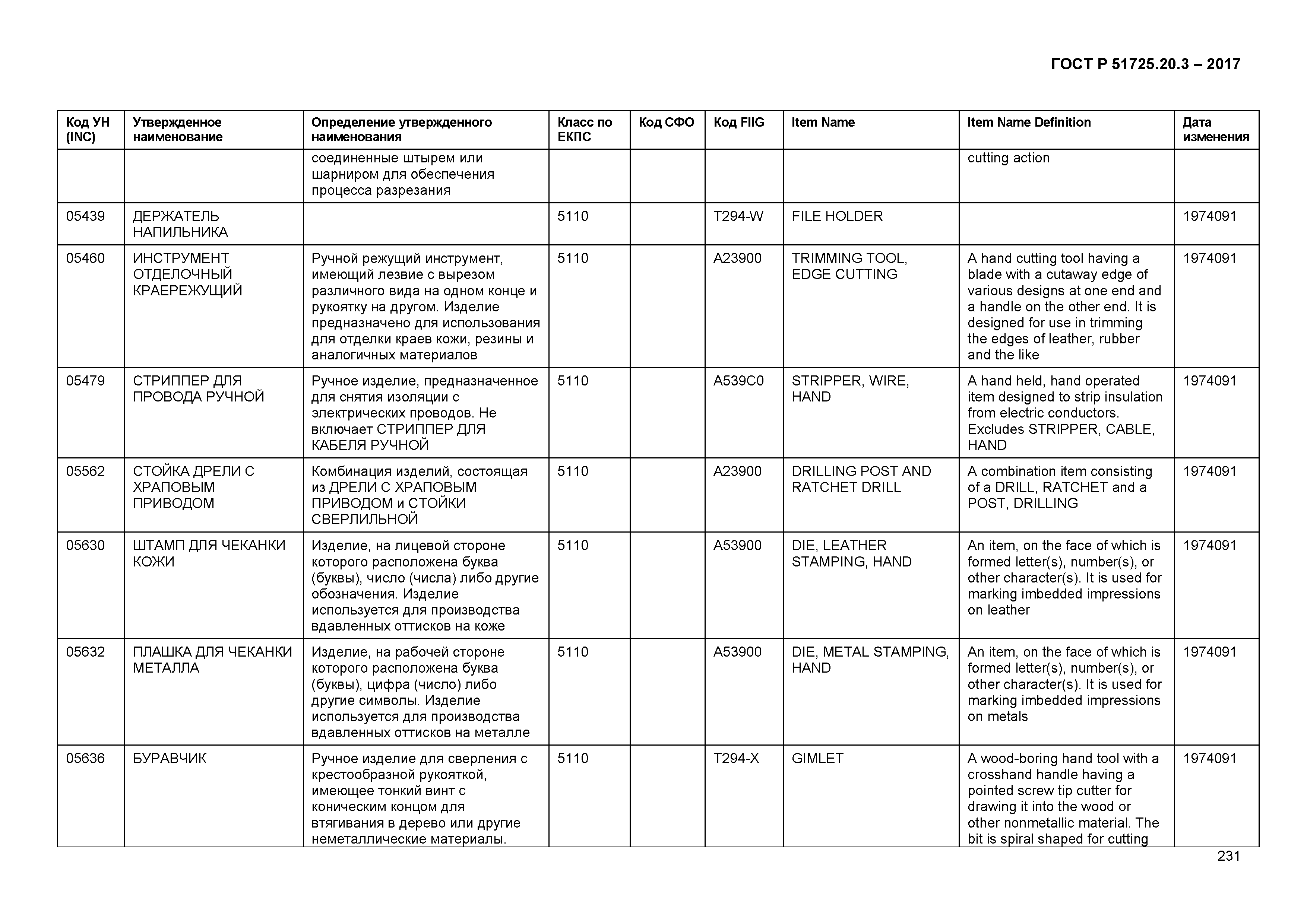 ГОСТ Р 51725.20.3-2017