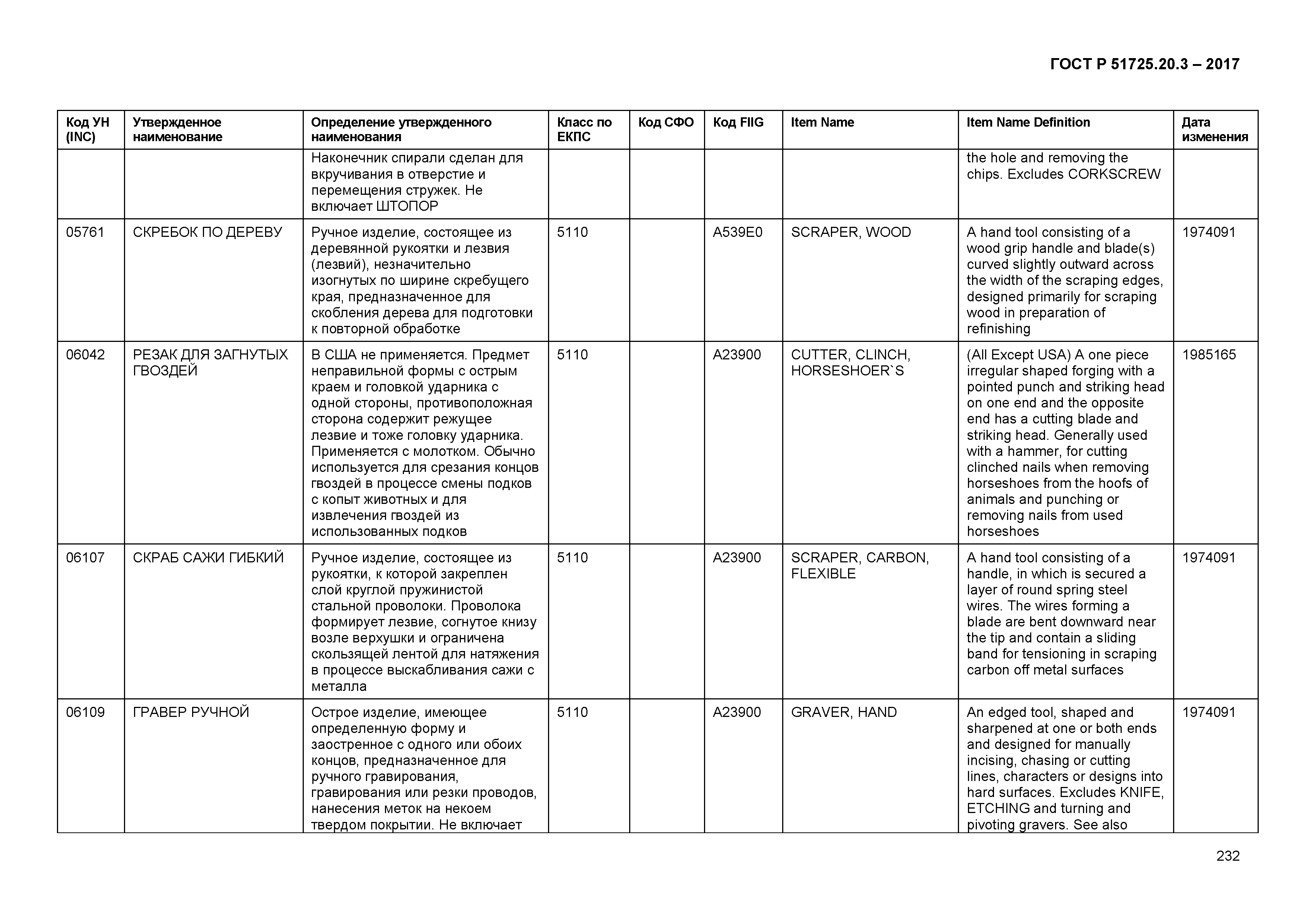 ГОСТ Р 51725.20.3-2017