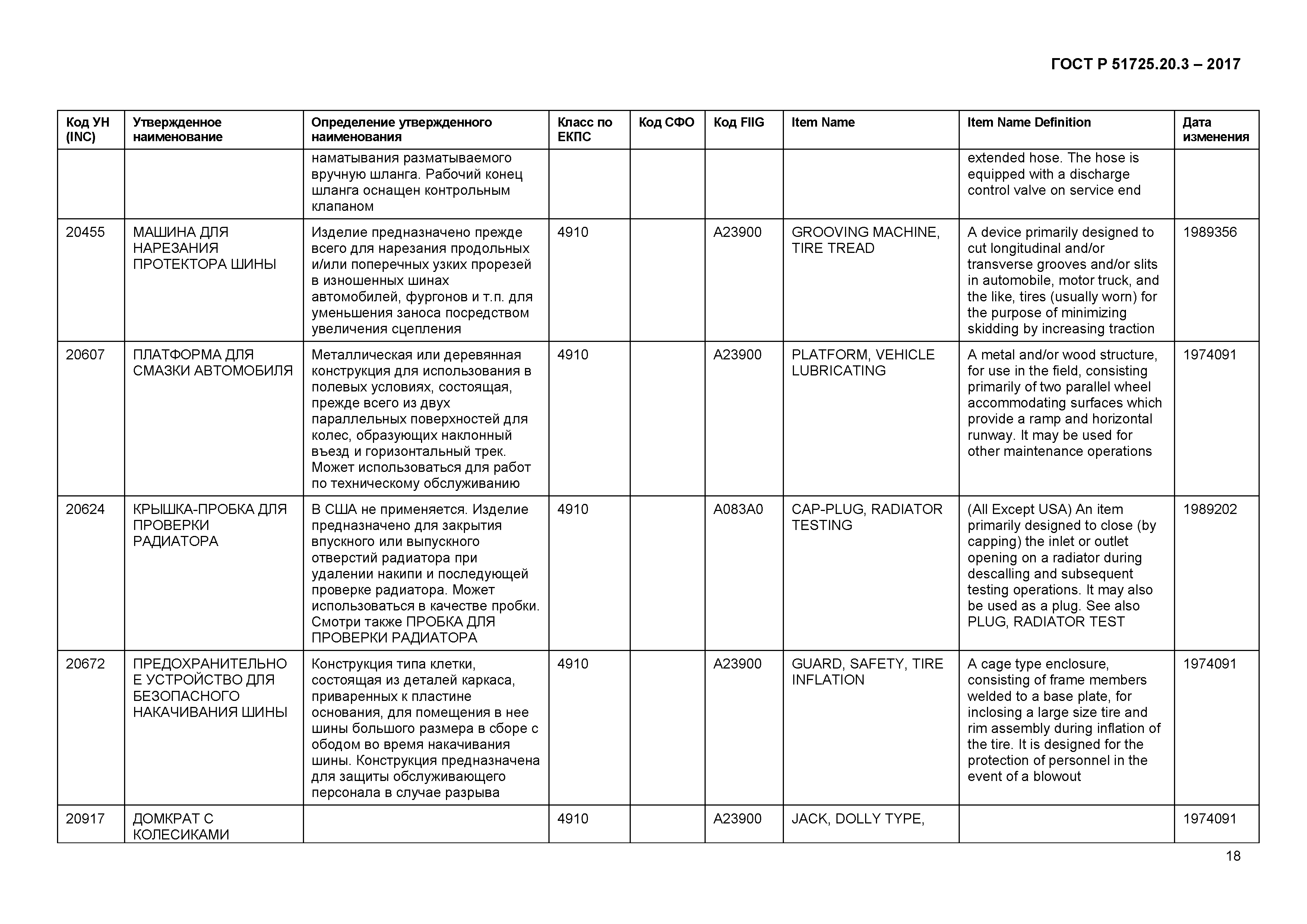 ГОСТ Р 51725.20.3-2017