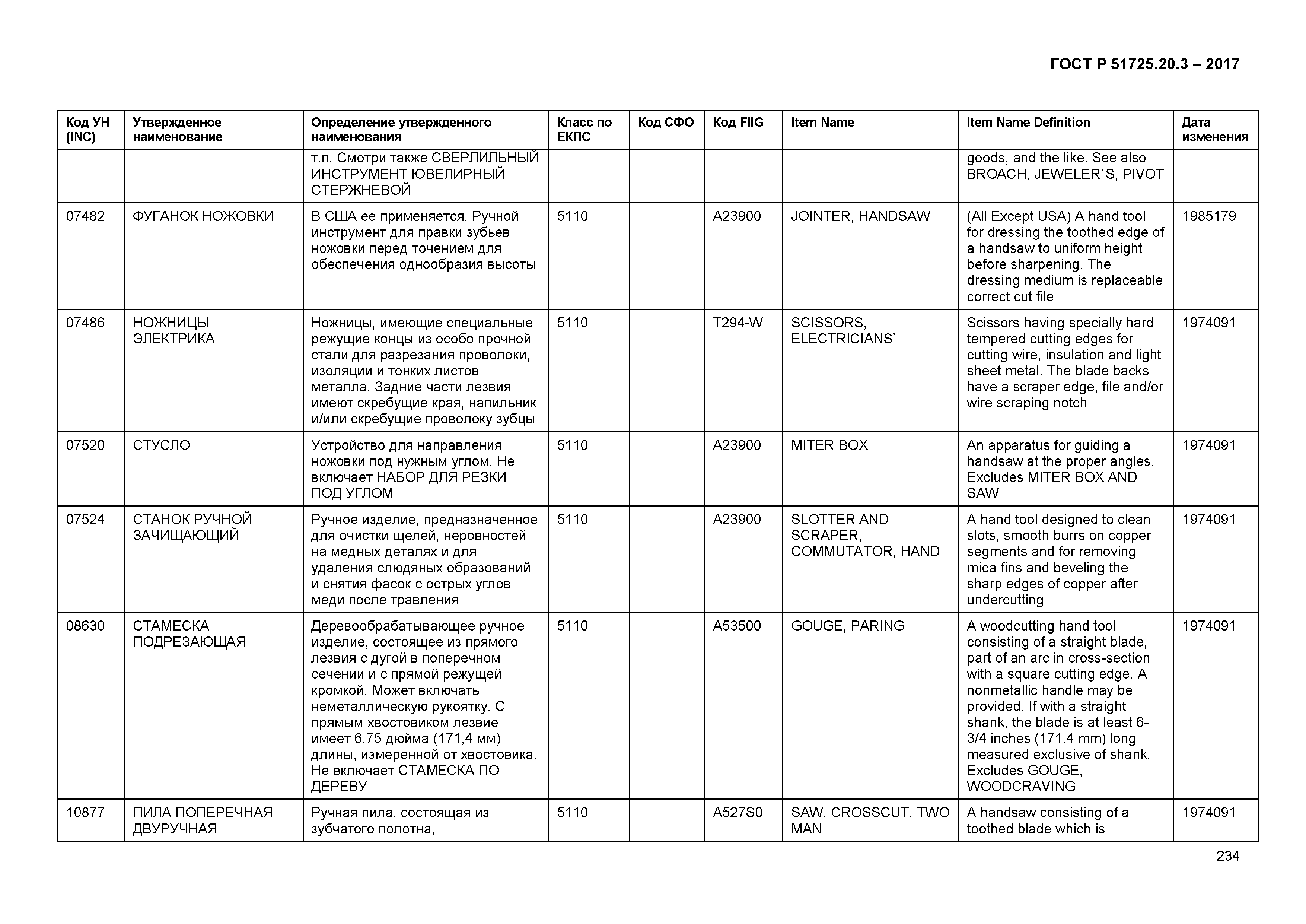 ГОСТ Р 51725.20.3-2017