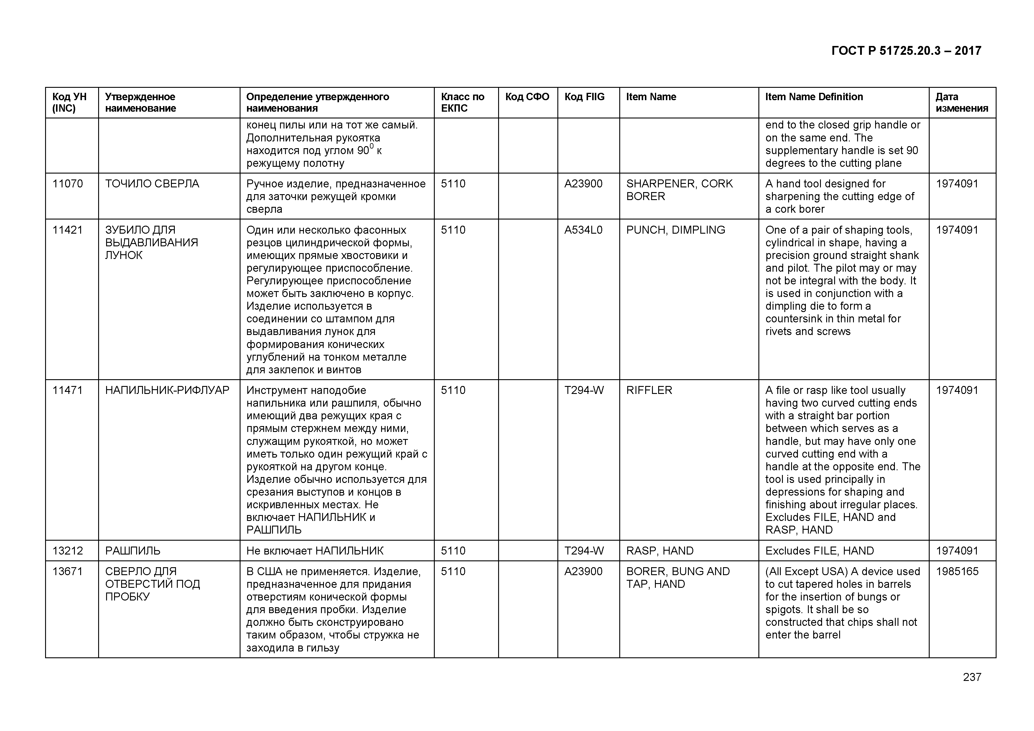 ГОСТ Р 51725.20.3-2017