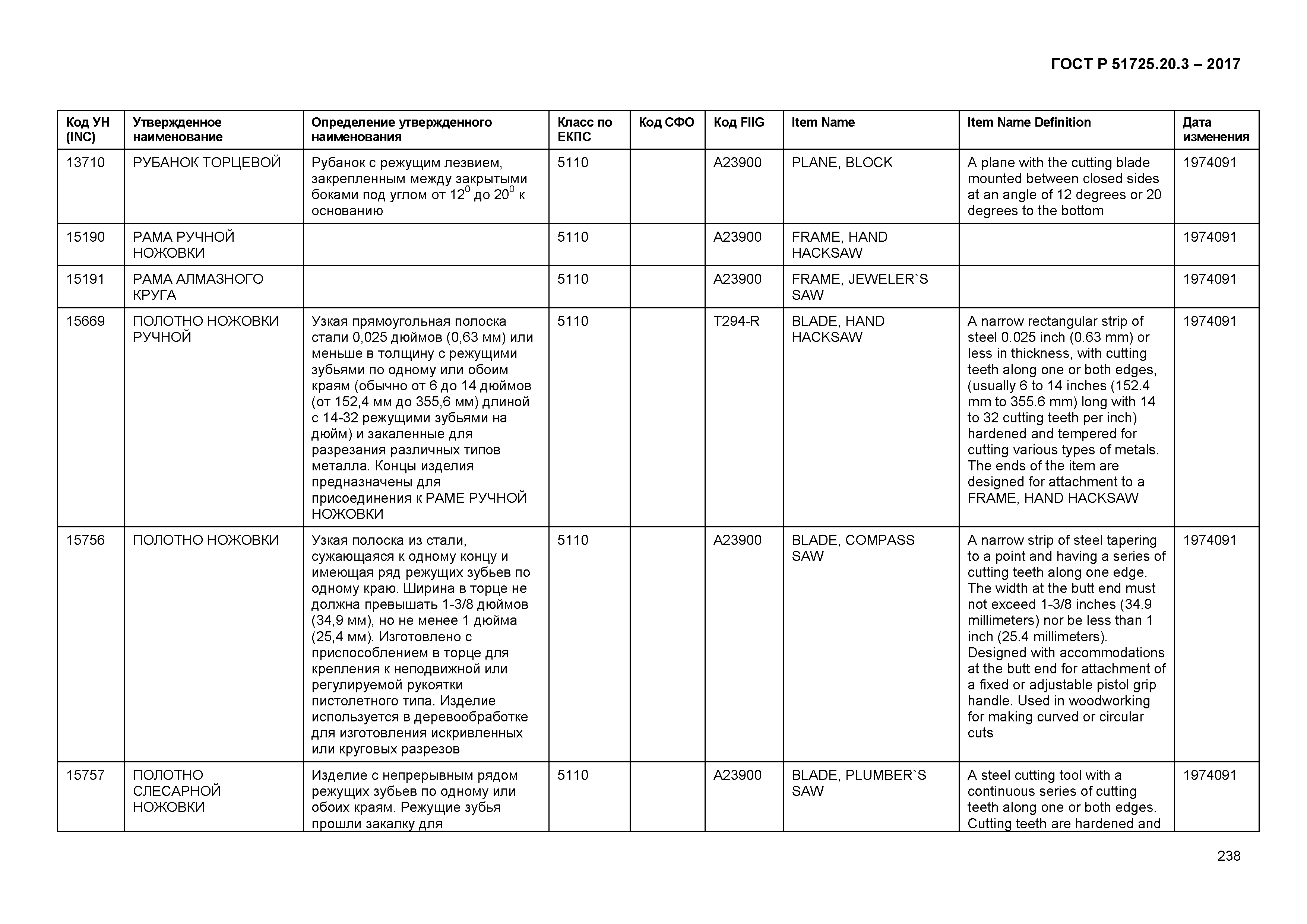 ГОСТ Р 51725.20.3-2017