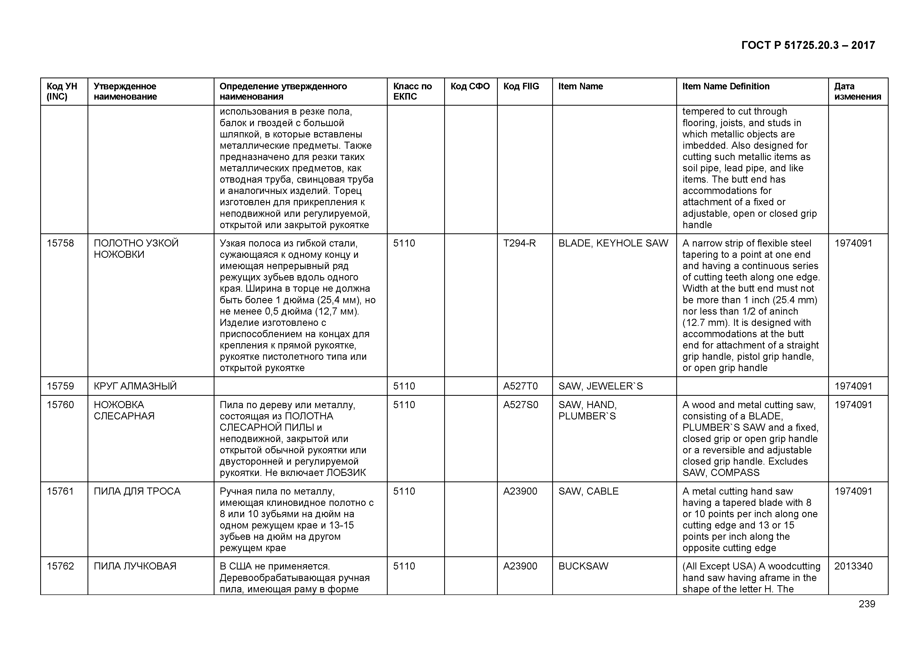 ГОСТ Р 51725.20.3-2017