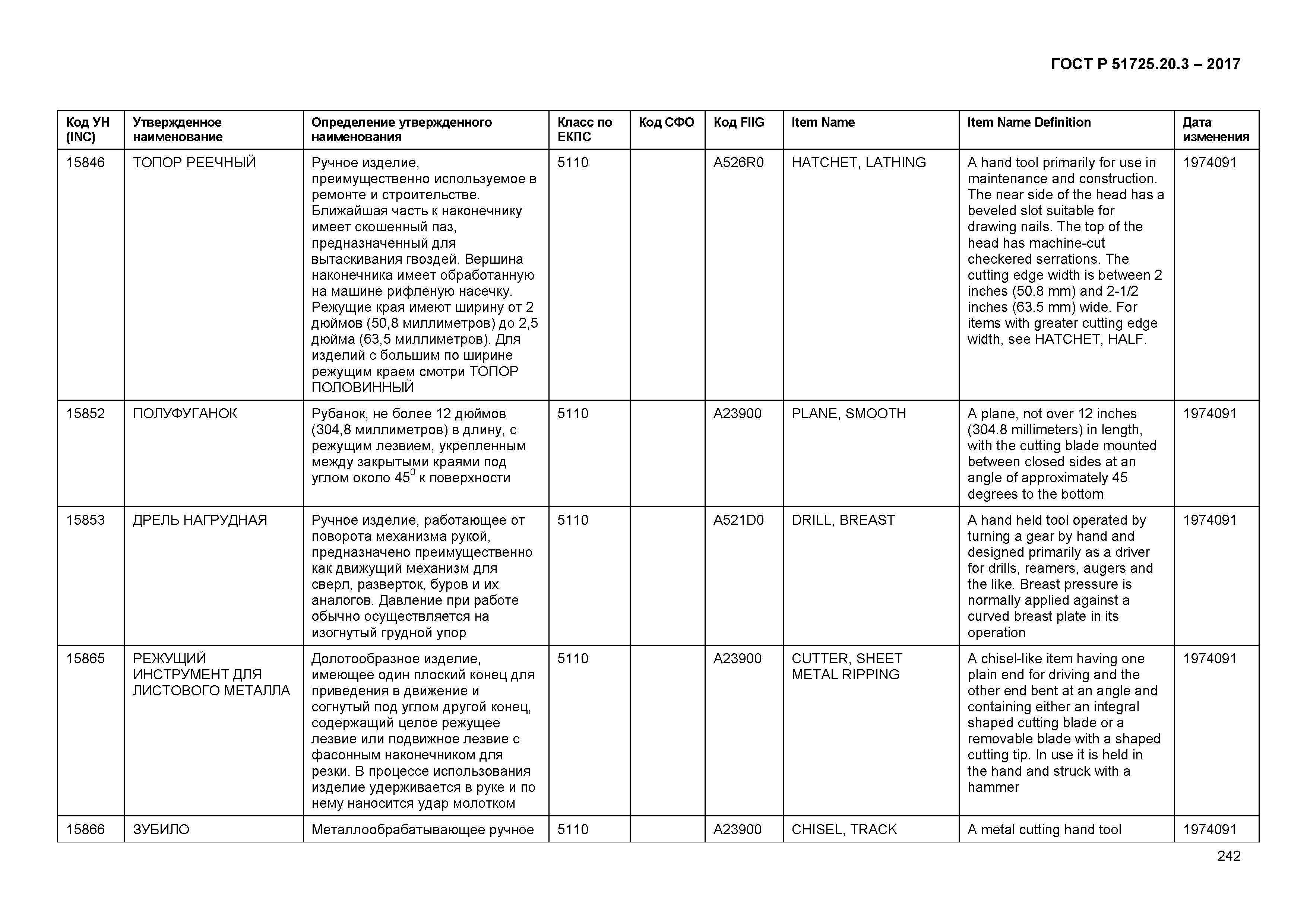 ГОСТ Р 51725.20.3-2017