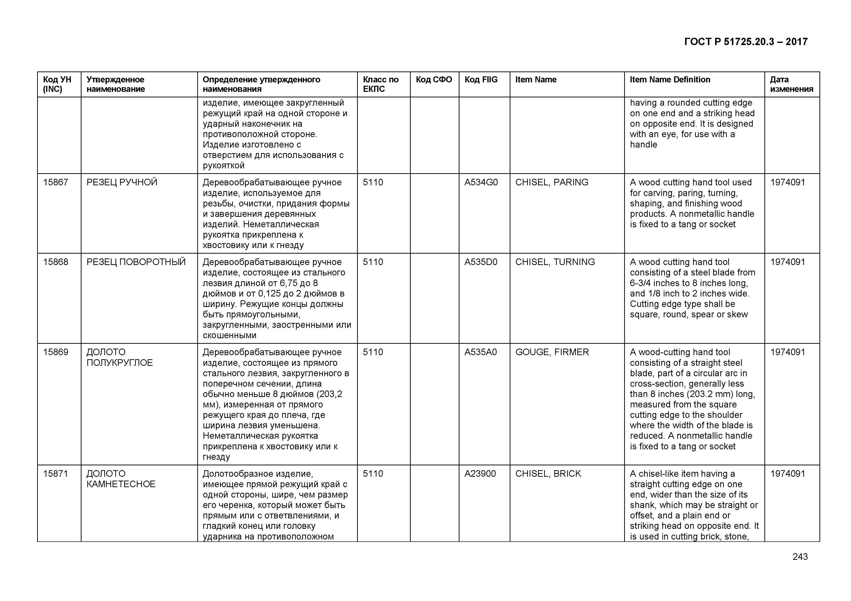 ГОСТ Р 51725.20.3-2017