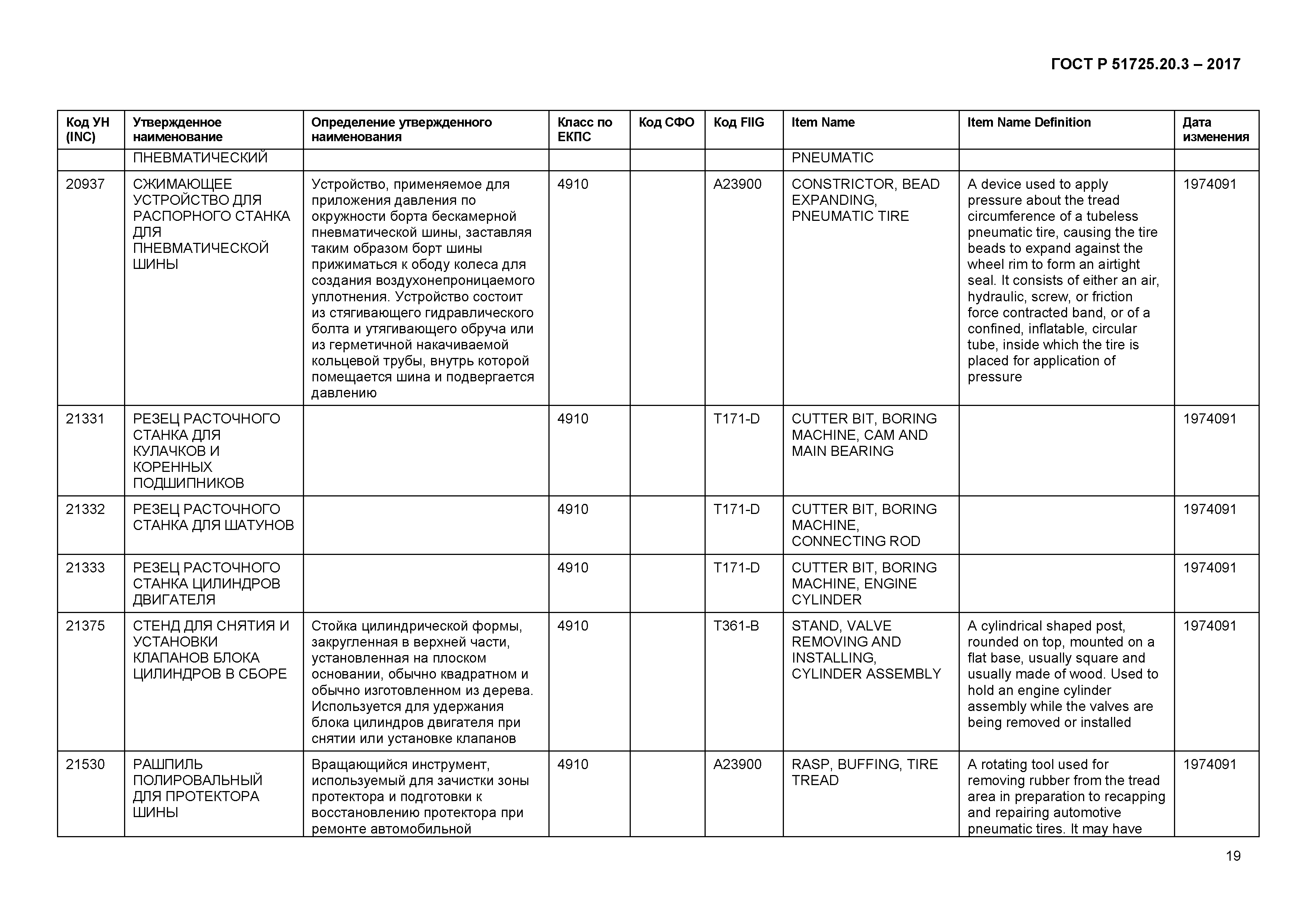 ГОСТ Р 51725.20.3-2017