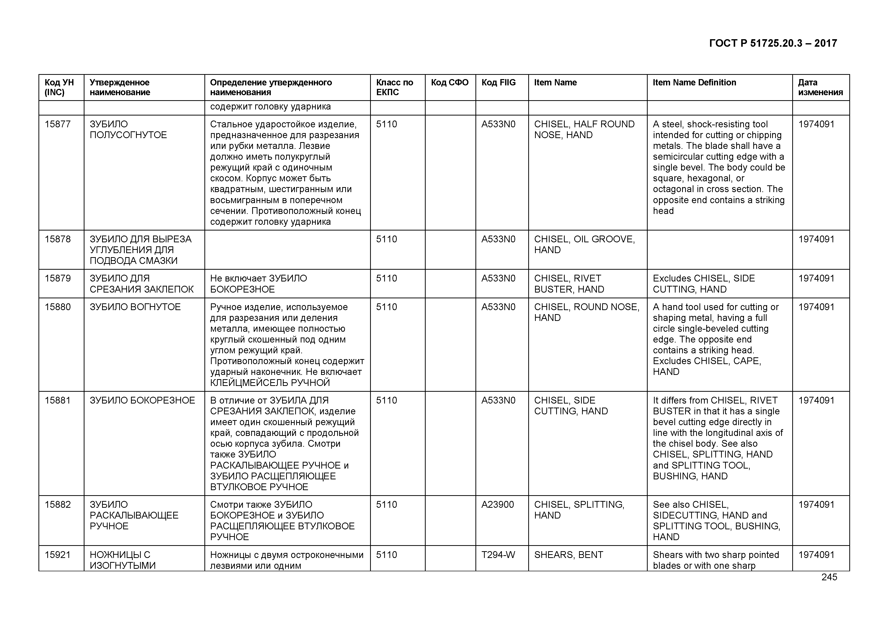 ГОСТ Р 51725.20.3-2017