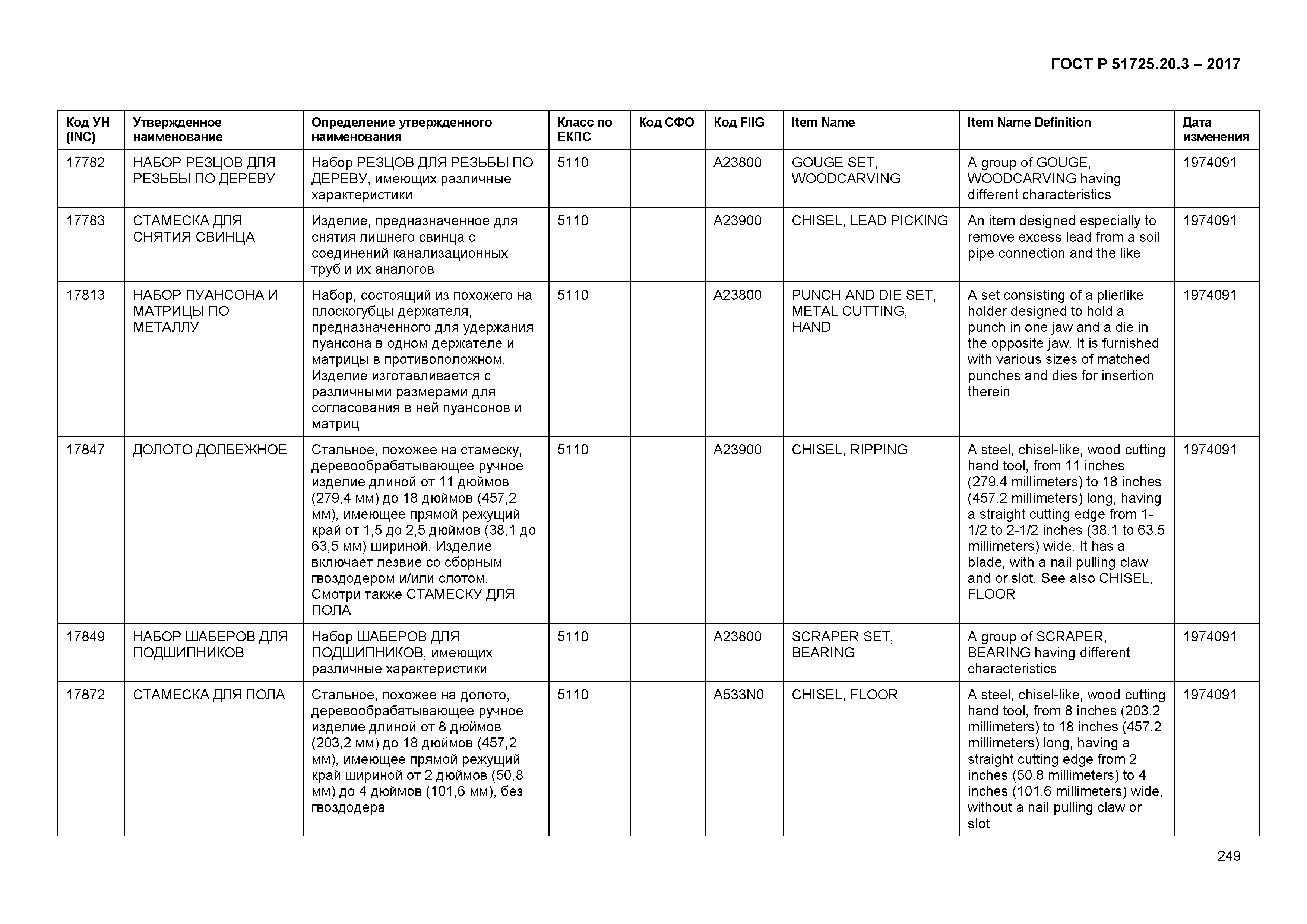 ГОСТ Р 51725.20.3-2017