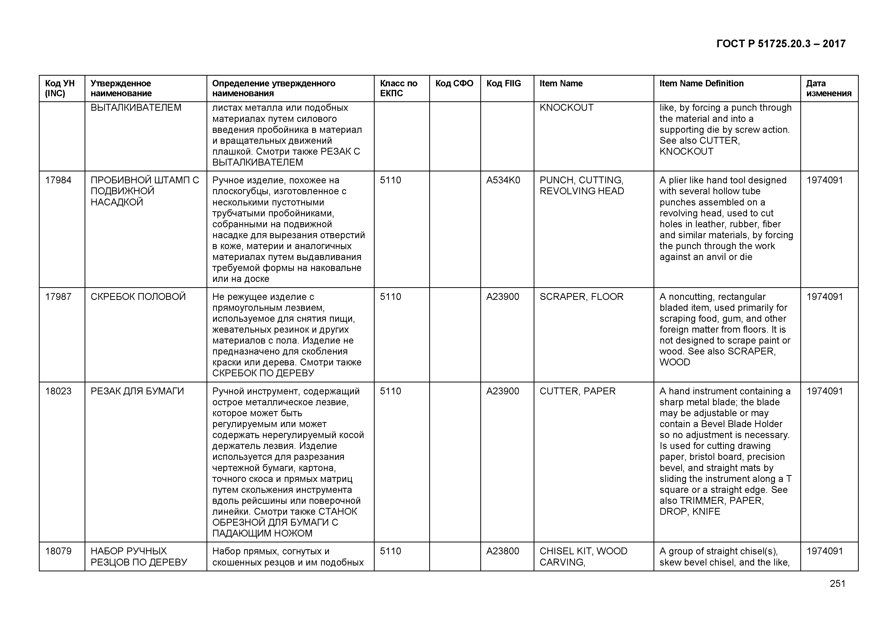 ГОСТ Р 51725.20.3-2017