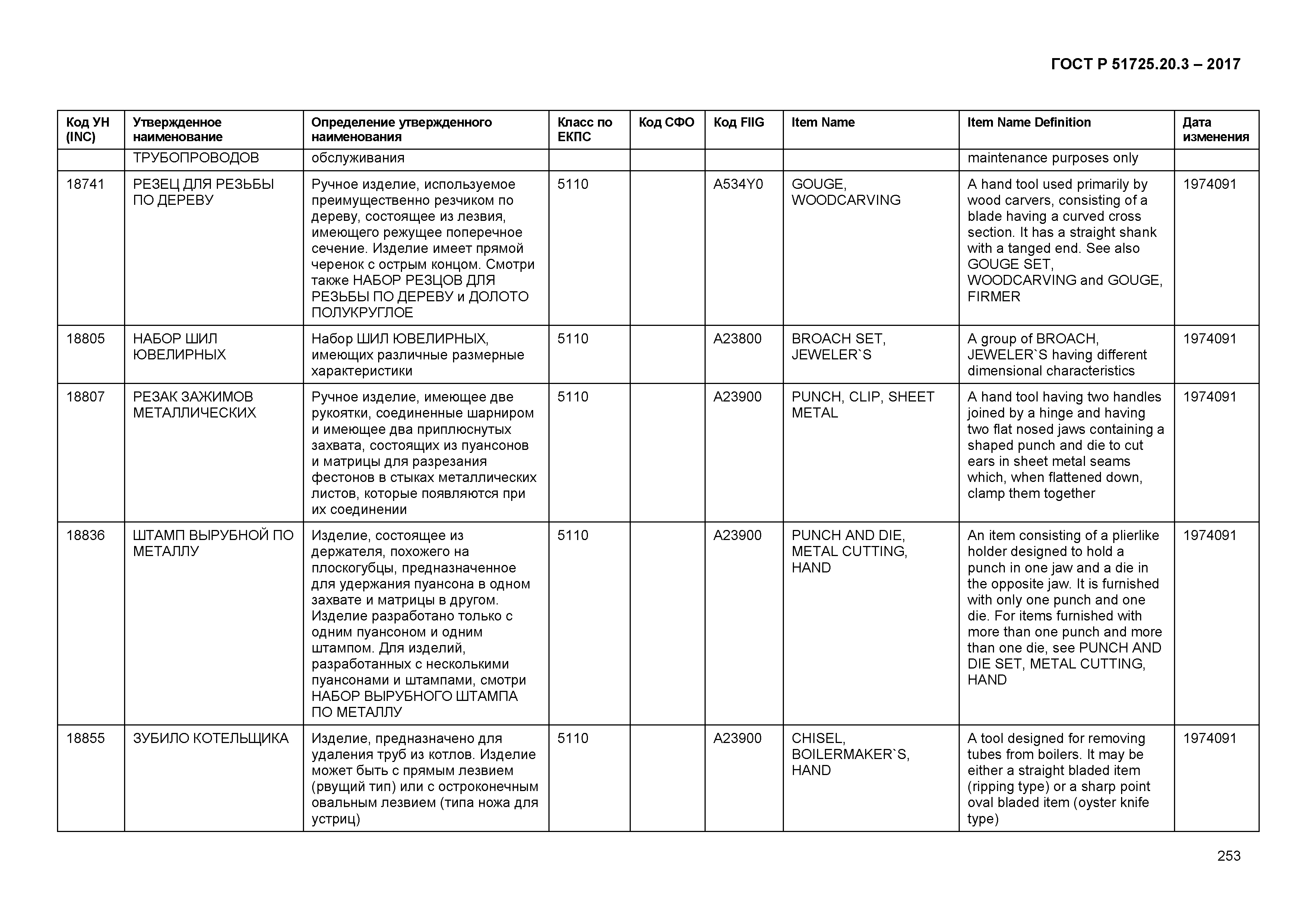 ГОСТ Р 51725.20.3-2017