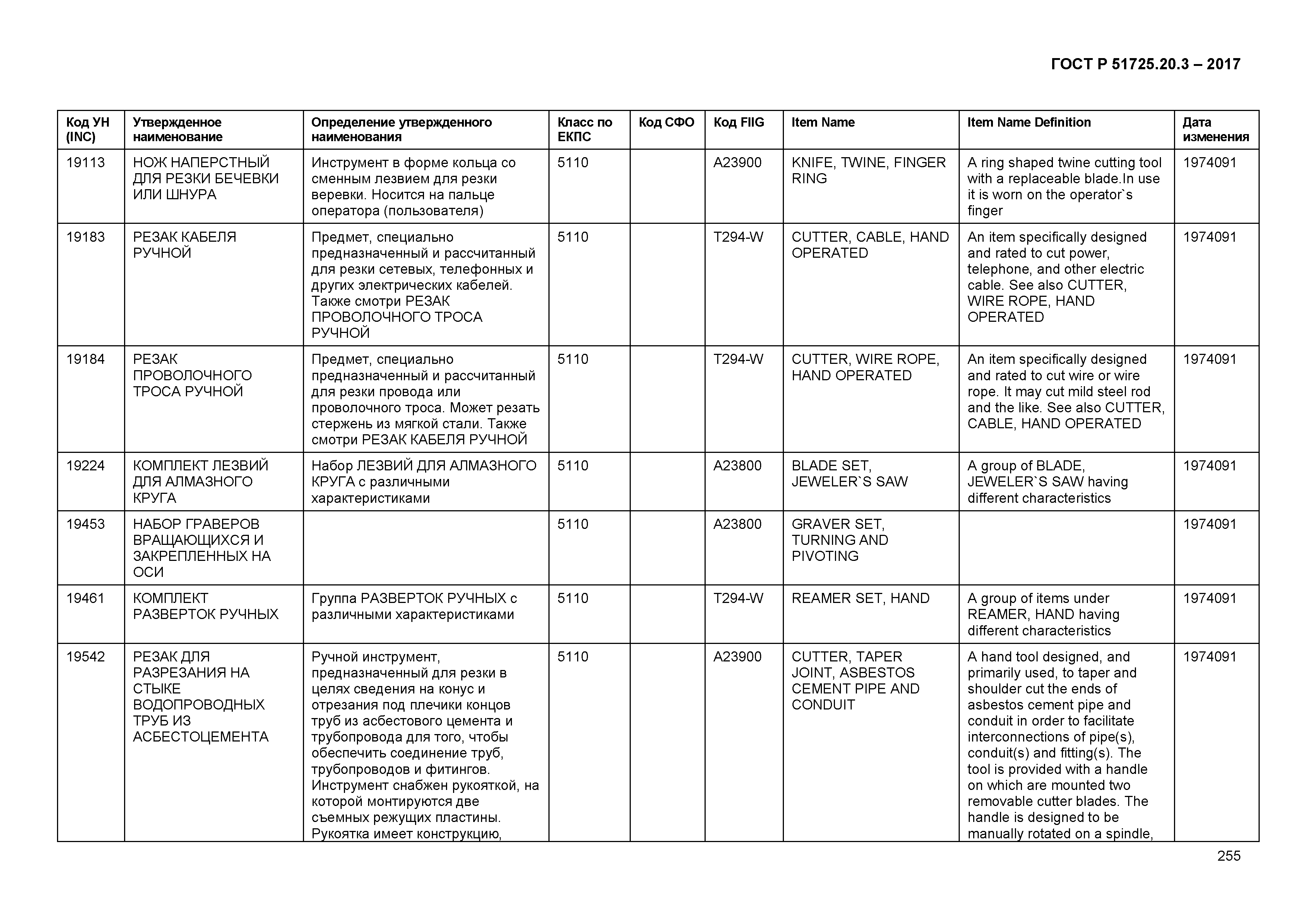 ГОСТ Р 51725.20.3-2017