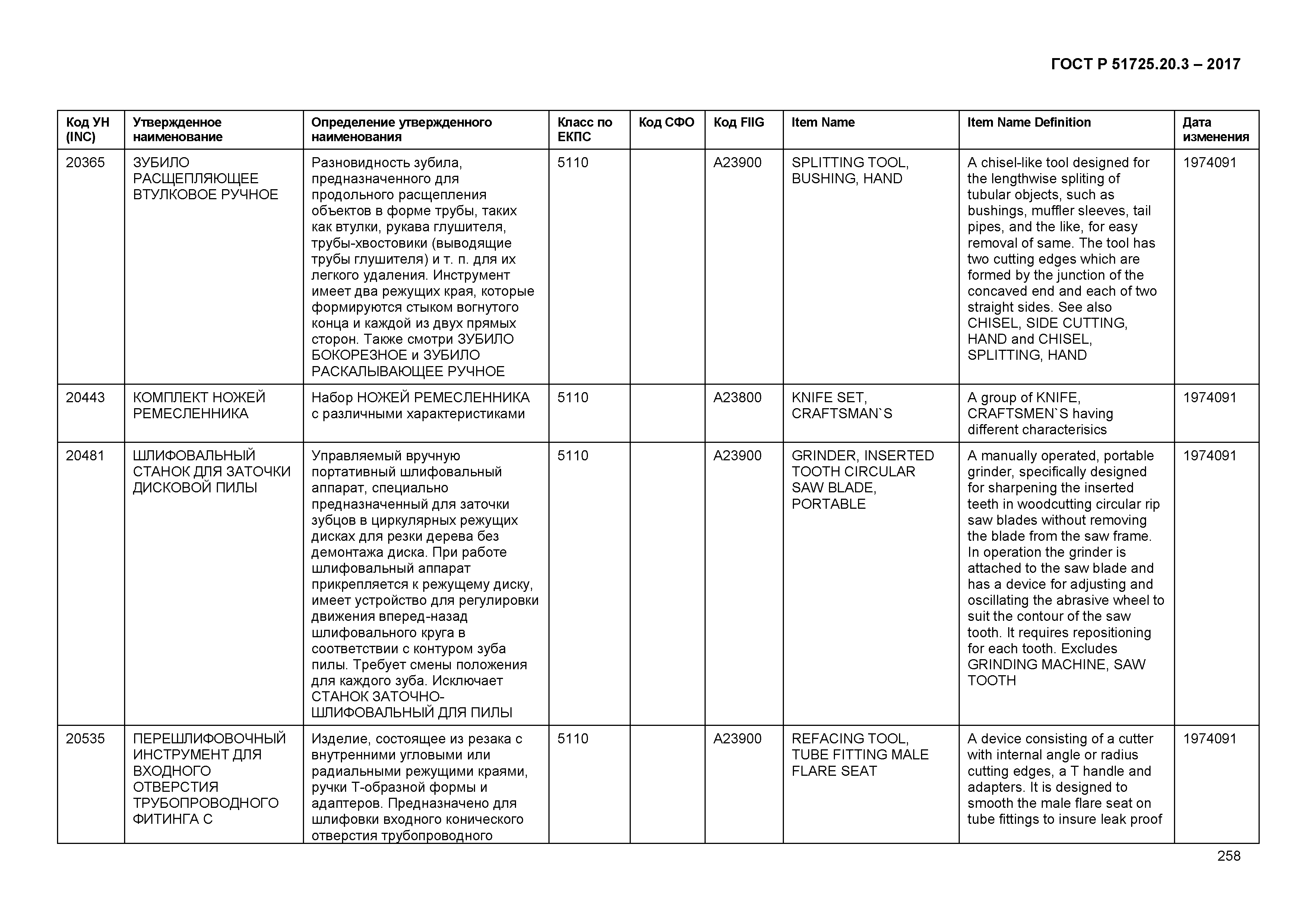 ГОСТ Р 51725.20.3-2017