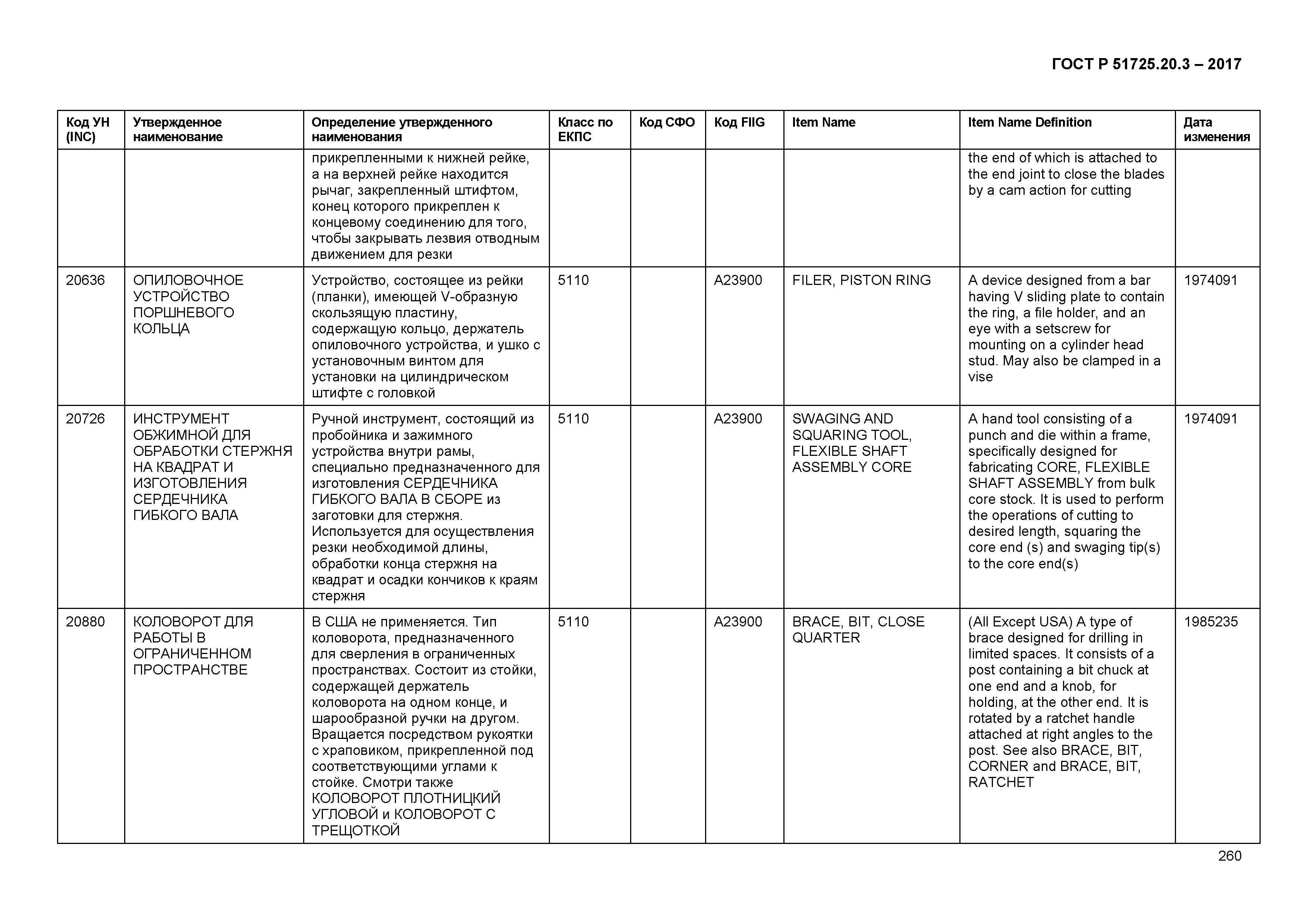 ГОСТ Р 51725.20.3-2017